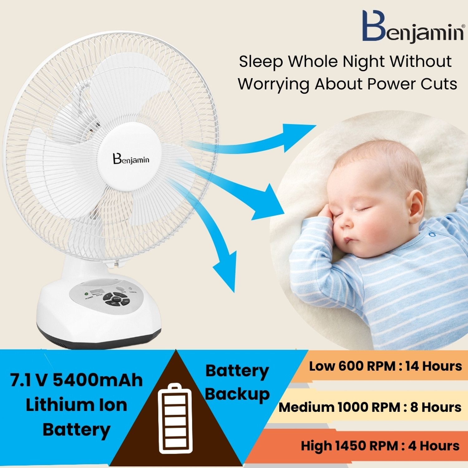 Image of Benjamin BEN-5912Lithium AC DC Rechargeable Fan 12 Inch Big Blade 5400mAh Battery BEN-5912Lithium AC DC Rechargeable Fan 12 Inch Big Blade 5400mAh Battery Rechargeable Fan