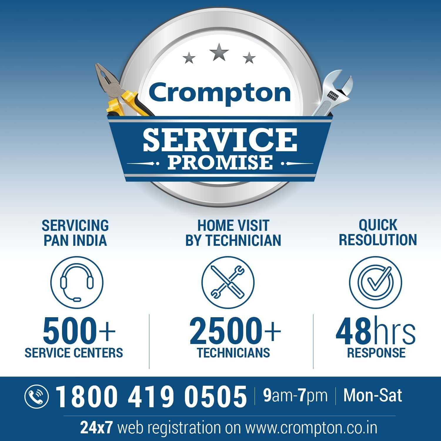 Image of Crompton SUREBREEZE SEA SAPPHIRA PACK OF 1 with 1 Year Warranty 1200 mm Ceiling Fan