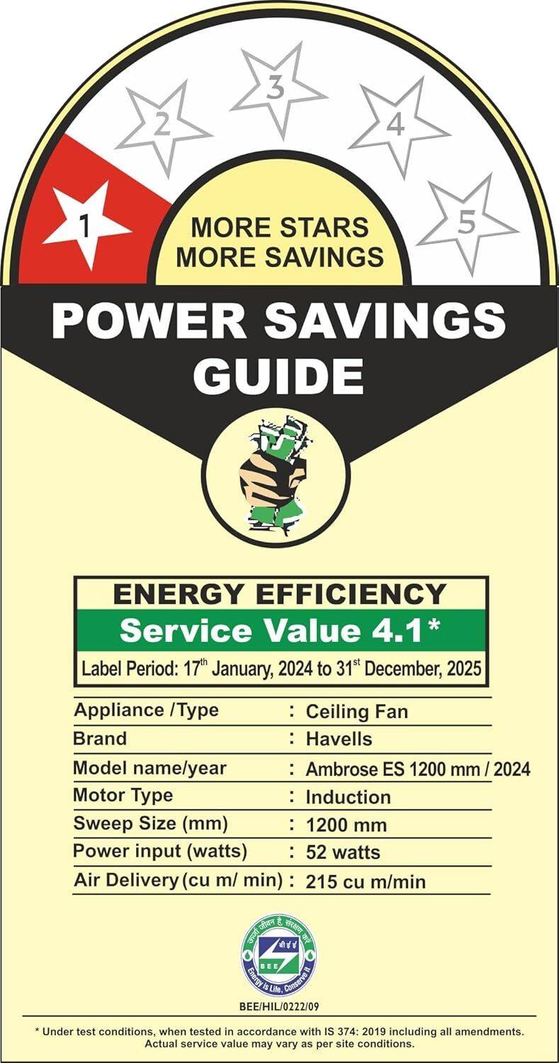 HAVELLS Ambrose 1200 mm Ceiling Fan - Image 2