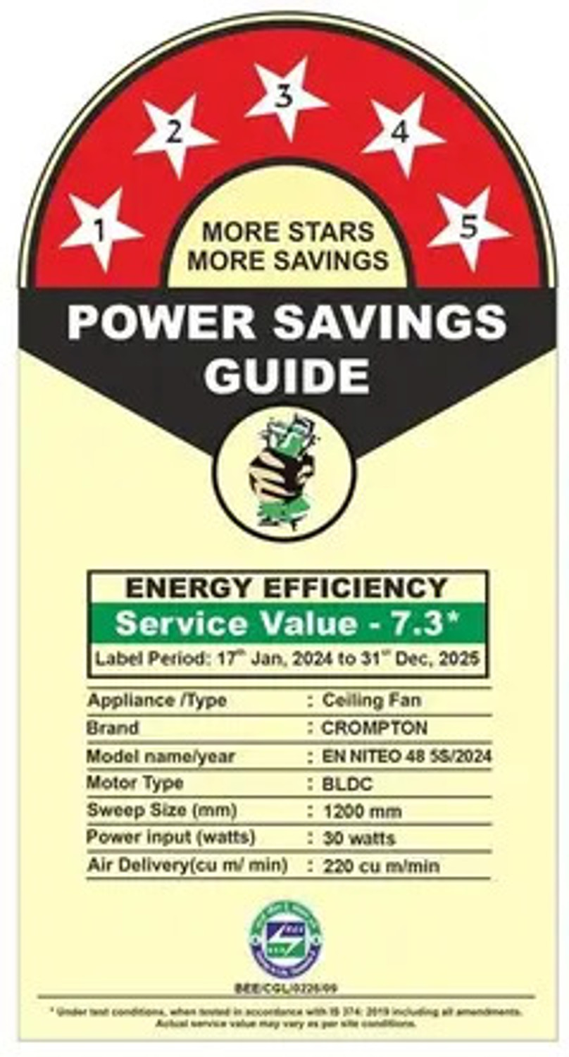 Image of Crompton Energion NITEO 1200 mm Ceiling Fan (5 Star | GILDED BEIGE | Pack of 1)