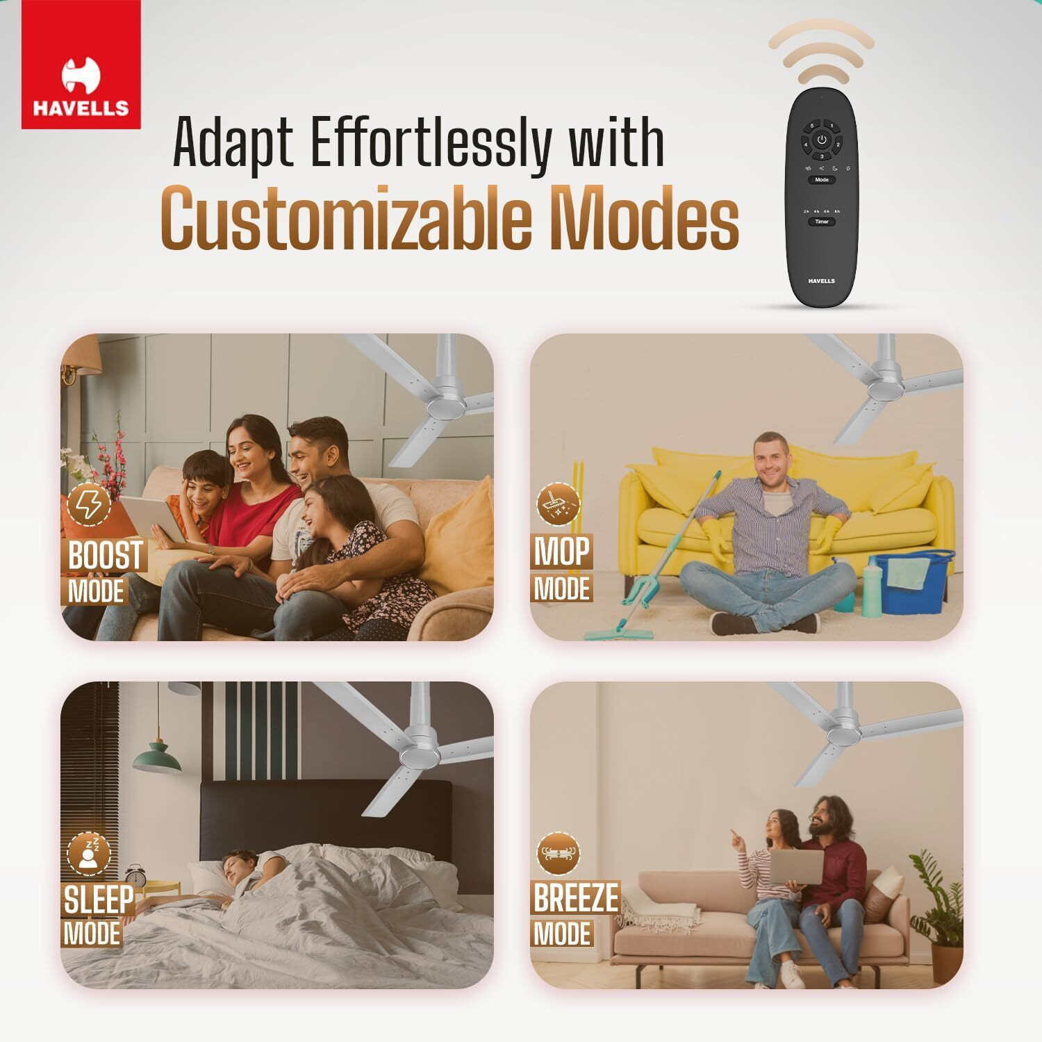 Image of HAVELLS Elio BLDC, High Air Delivery with Energy Saving, with 2 Year Warranty BLDC Motor with Remote 1200 mm Ceiling Fan