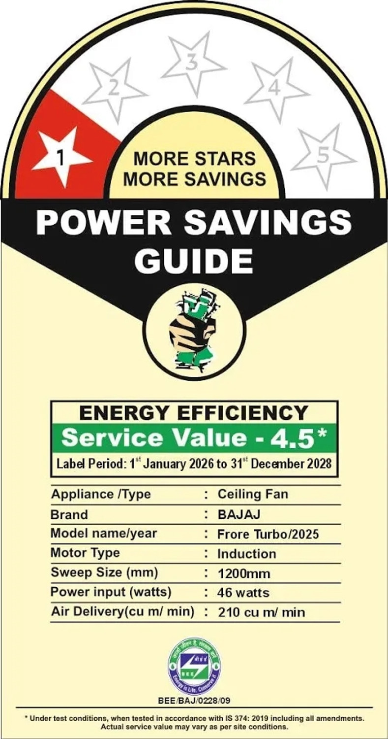 Image of BAJAJ Crest Turbo 1200mm with 2 Year Warranty 1200 mm Ceiling Fan