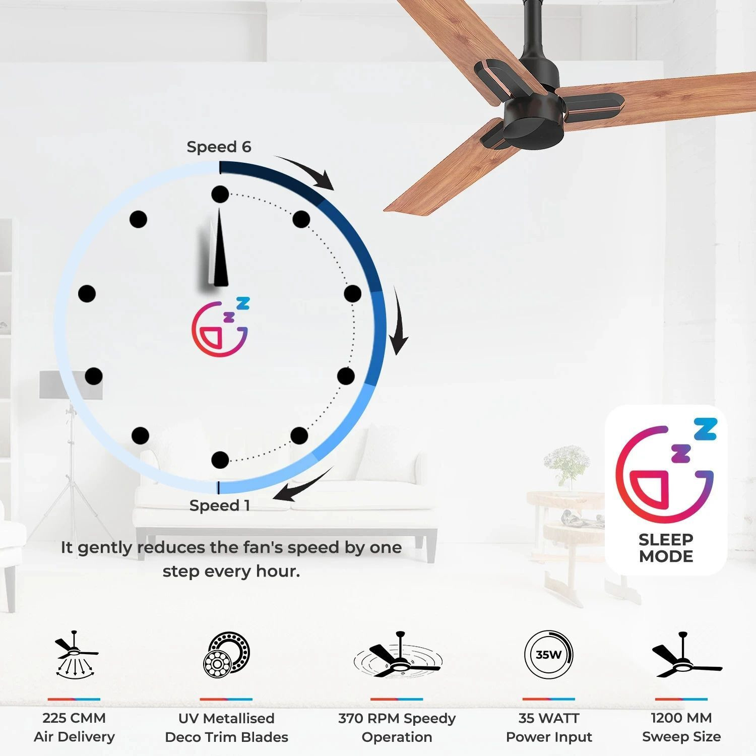 Image of Polycab Wizzy Neo |Remote|6 Speed| with 2 Year Warranty BLDC Motor with Remote 1200 mm Ceiling Fan (5 Star | Nat-wood | Pack of 1)