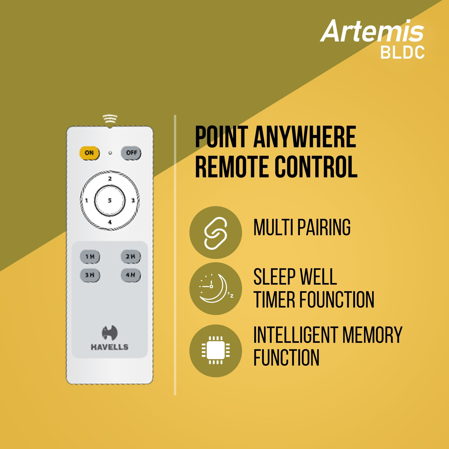 Image of HAVELLS Artemis BLDC with 2 Year Warranty BLDC Motor with Remote 1200 mm Ceiling Fan (5 Star | Bianco | Pack of 1)