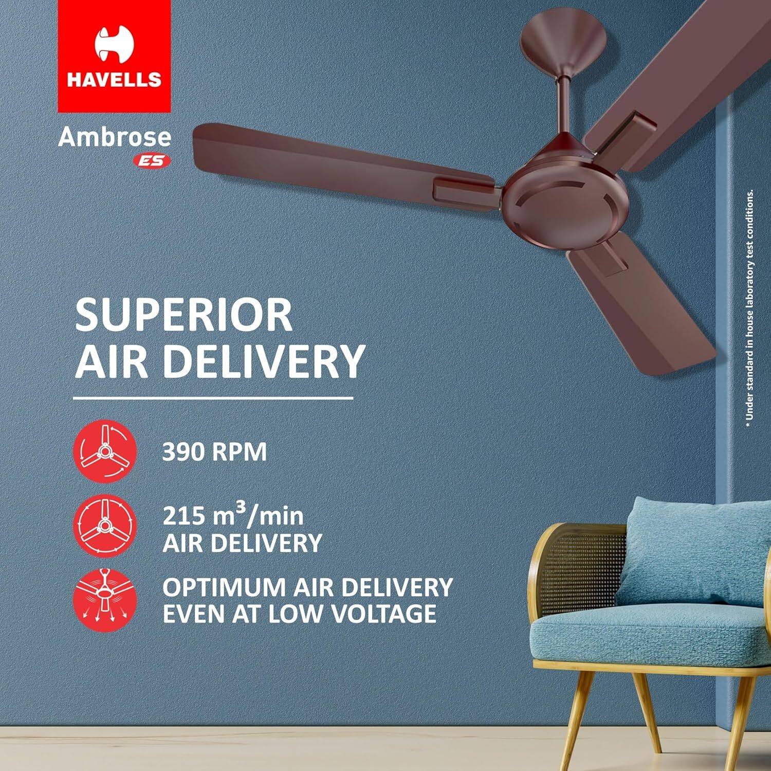 HAVELLS Ambrose 1200 mm Ceiling Fan - Image 3