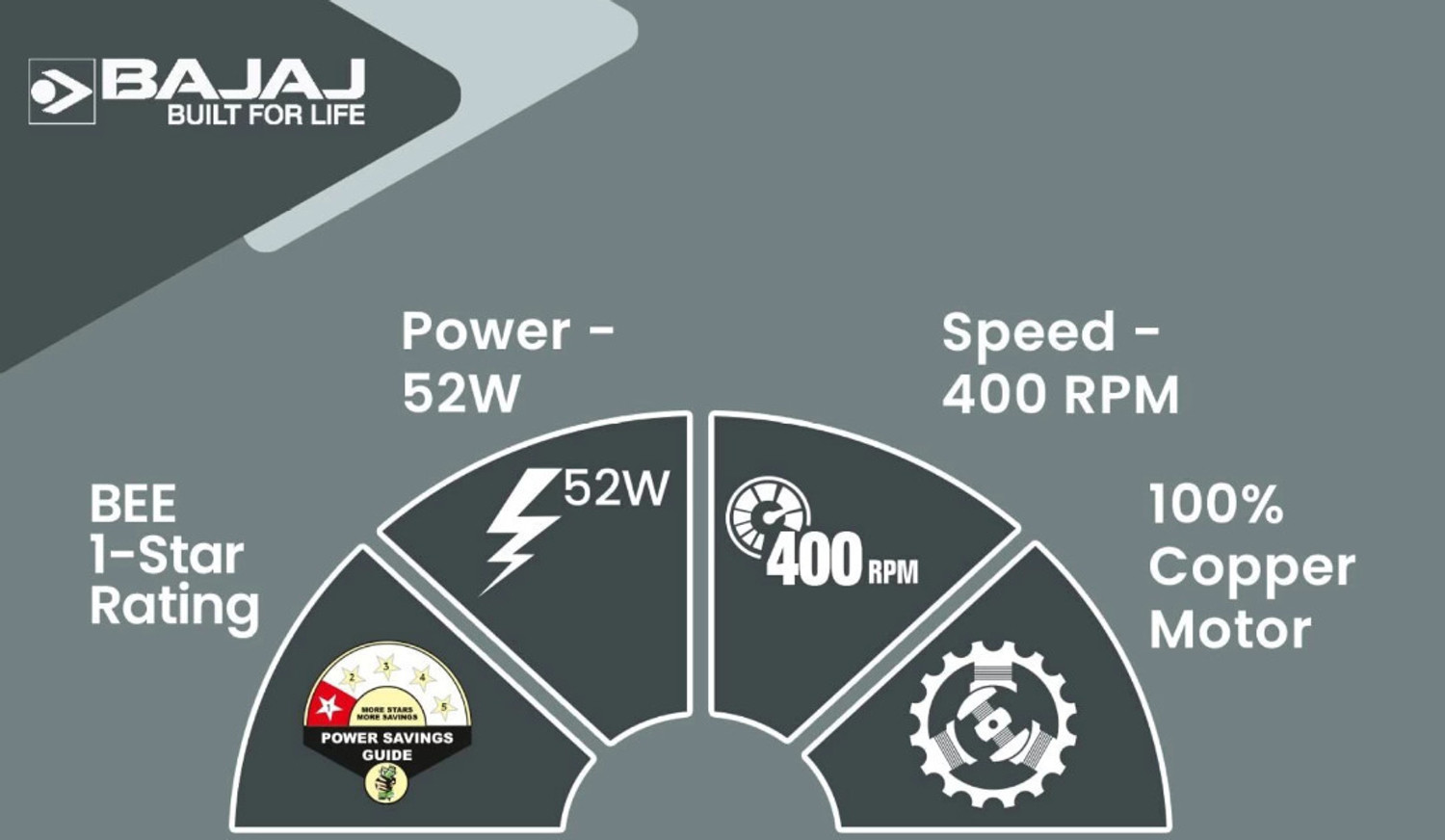 Image of BAJAJ Chetak HS with 24 Months Warranty Ultra High Speed 1200 mm Ceiling Fan