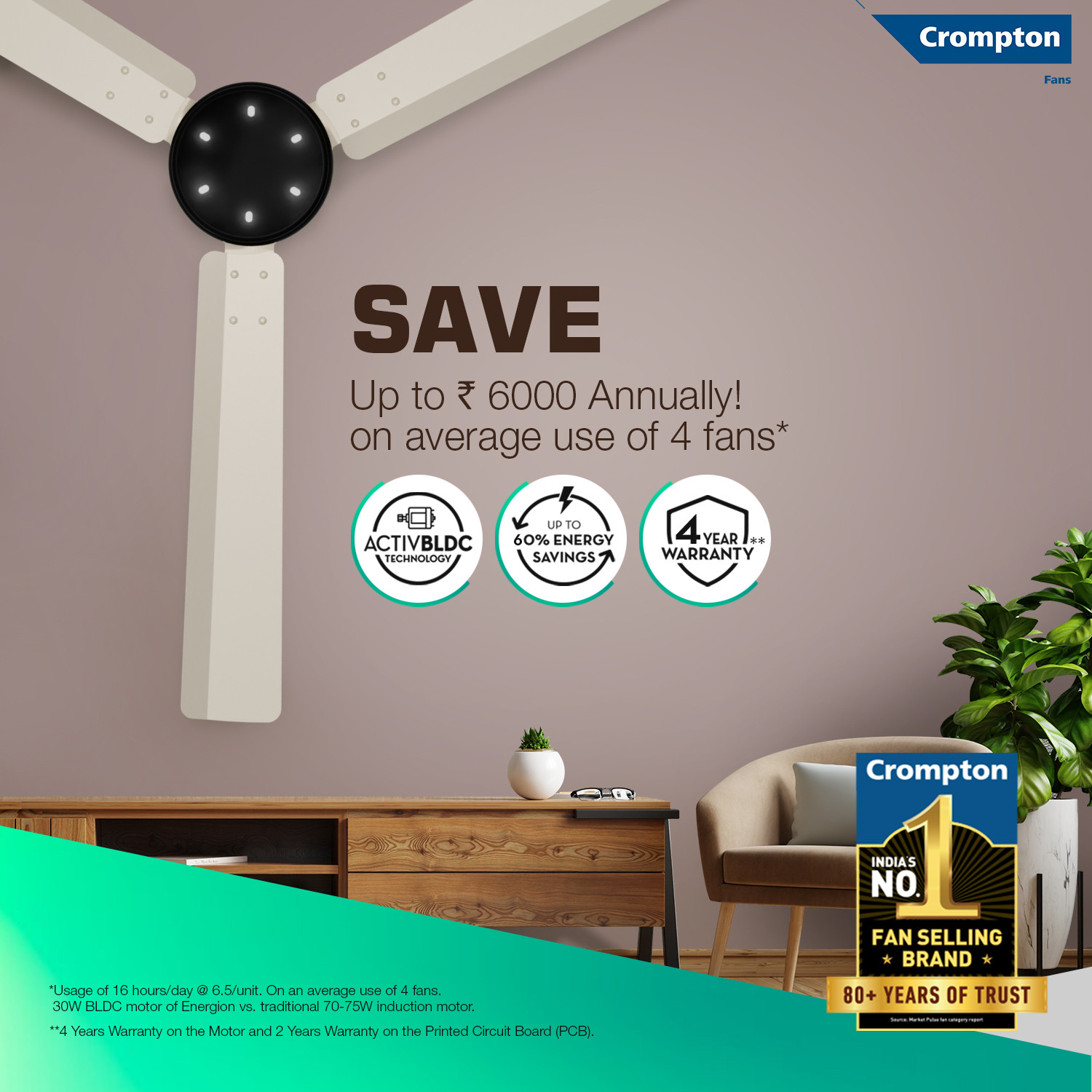 Image of Crompton Energion Niteo with 4 Year Warranty BLDC Motor with Remote 1200 mm Ceiling Fan (5 Star | Ivory Black | Pack of 1)