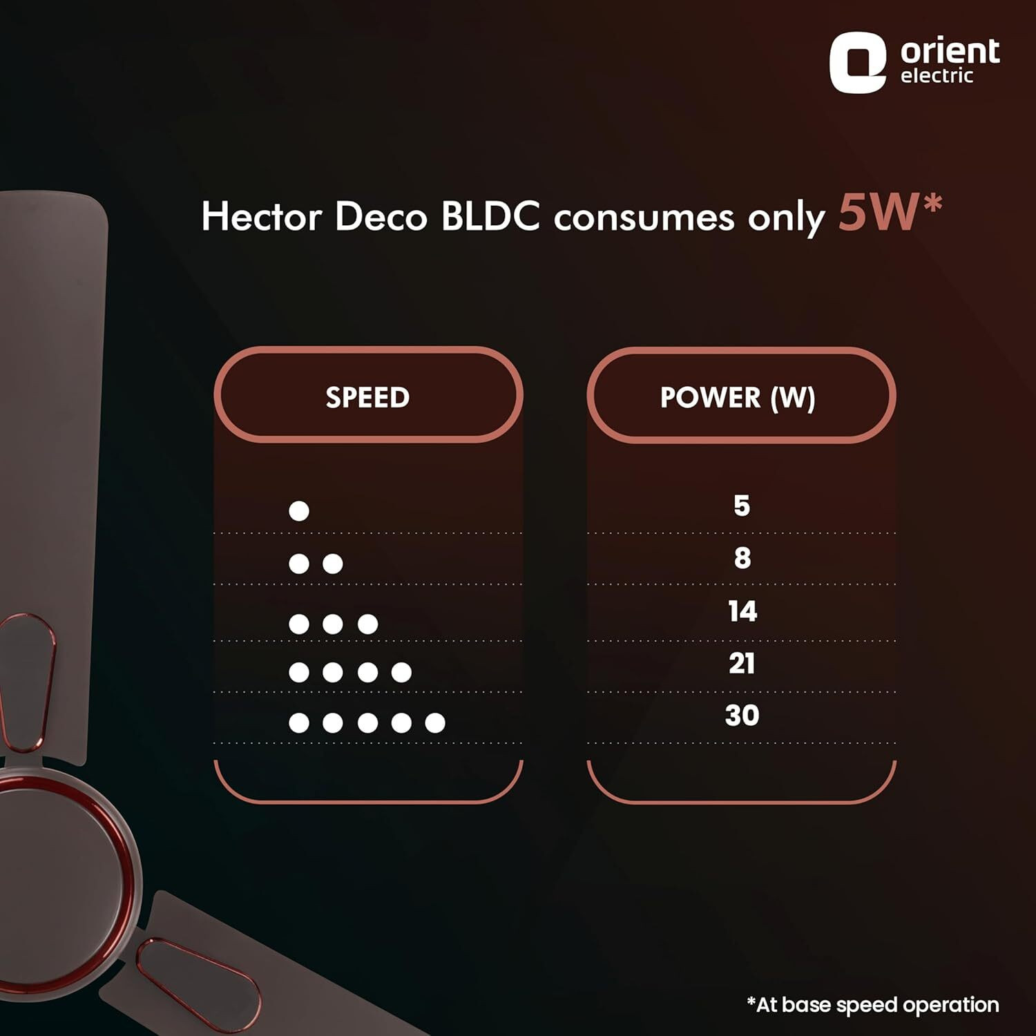 Image of Orient Electric HECTOR DECO with 5 Year Warranty BLDC Motor with Remote 1200 mm Ceiling Fan