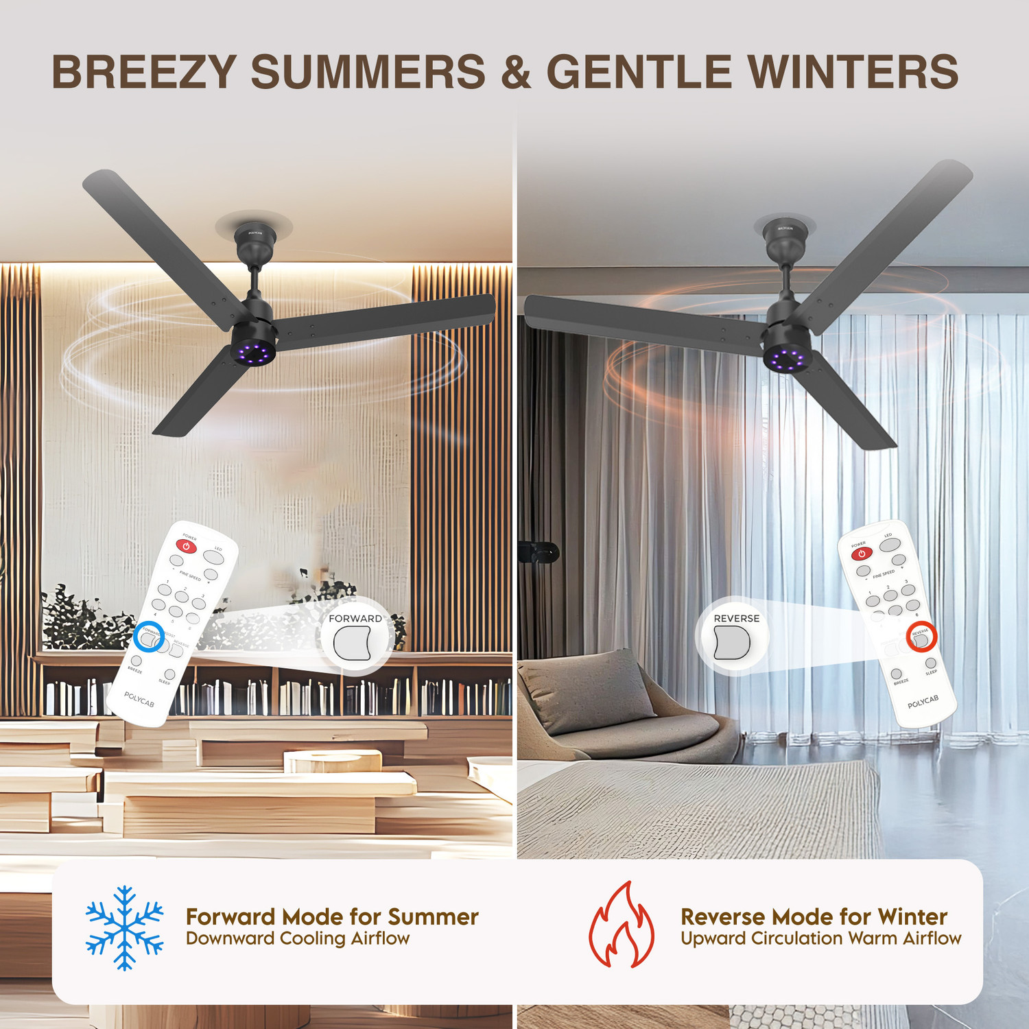 Image of Polycab Wizzy Plus 2.0 LED100% CopperHigher Air DeliveryLED Indicator with 3 Year Warranty BLDC Motor with Remote 1200 mm Ceiling Fan