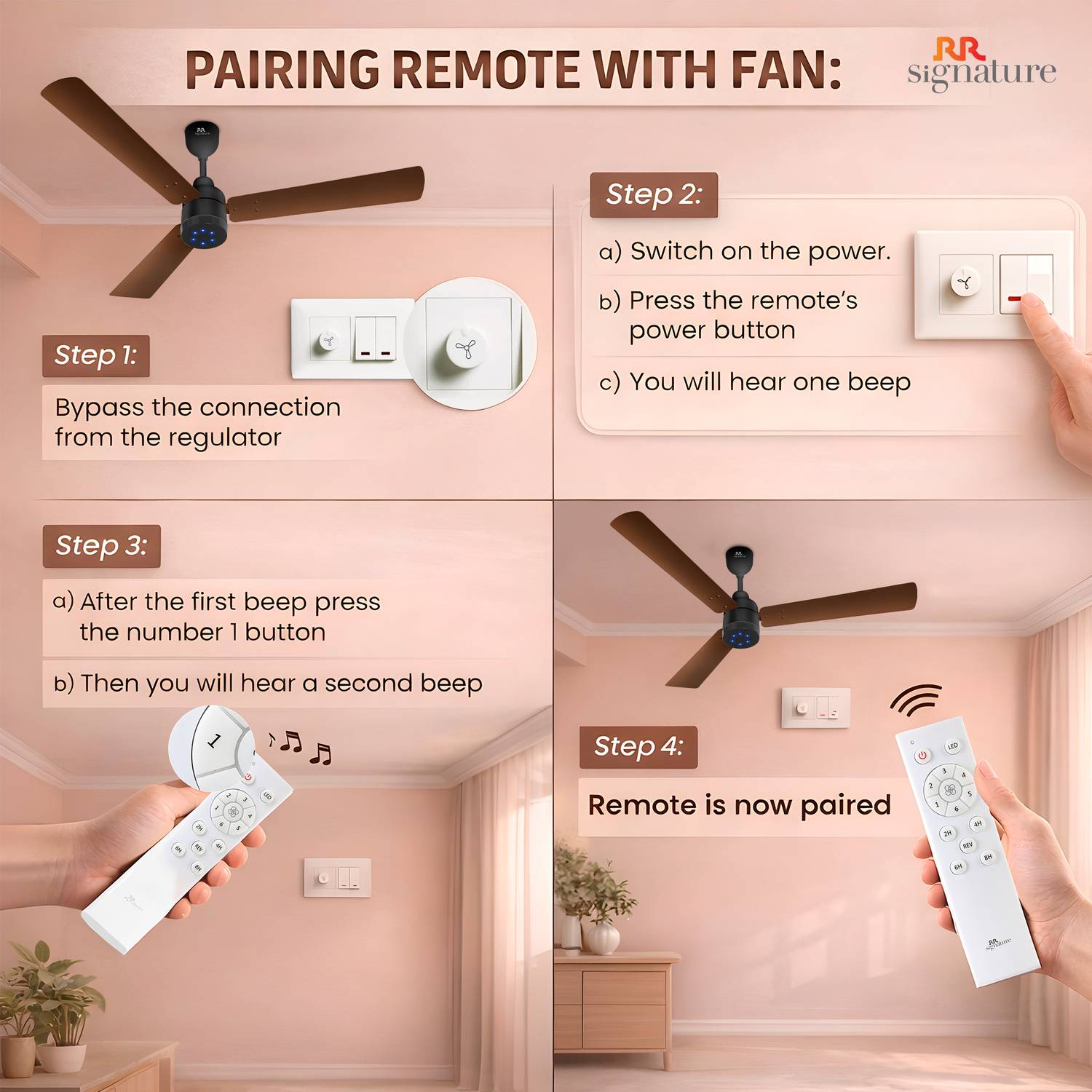 RR Signature Energy Pro 1200 mm Ceiling Fan - Image 5