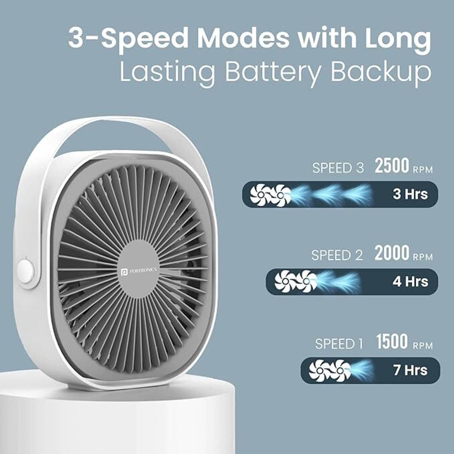Portronics CoolCube POR-3051 USB Fan - Image 4