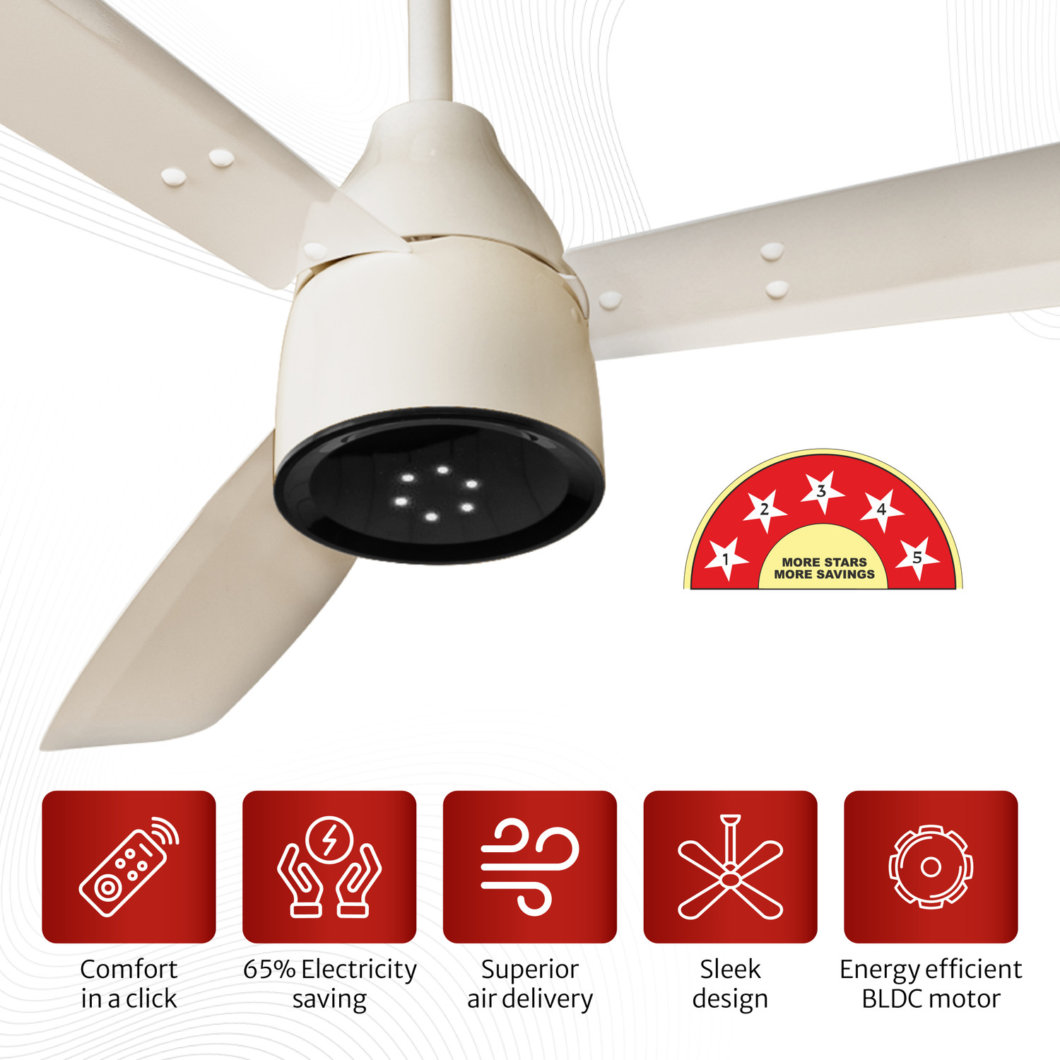 Image of Pigeon 19004497 with 2 Year Warranty 1200 mm Ceiling Fan (5 Star | Ivory | Pack of 1)
