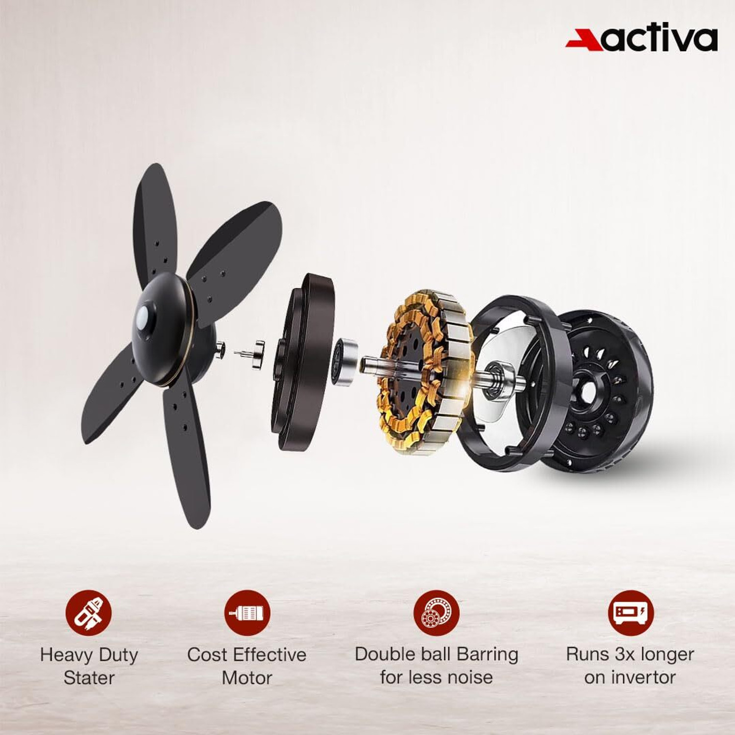 Image of ACTIVA BLDC GRACIA | LED Light | Energy Saving | Anti Dust with 5 Year Warranty BLDC Motor with Remote 600 mm Ceiling Fan