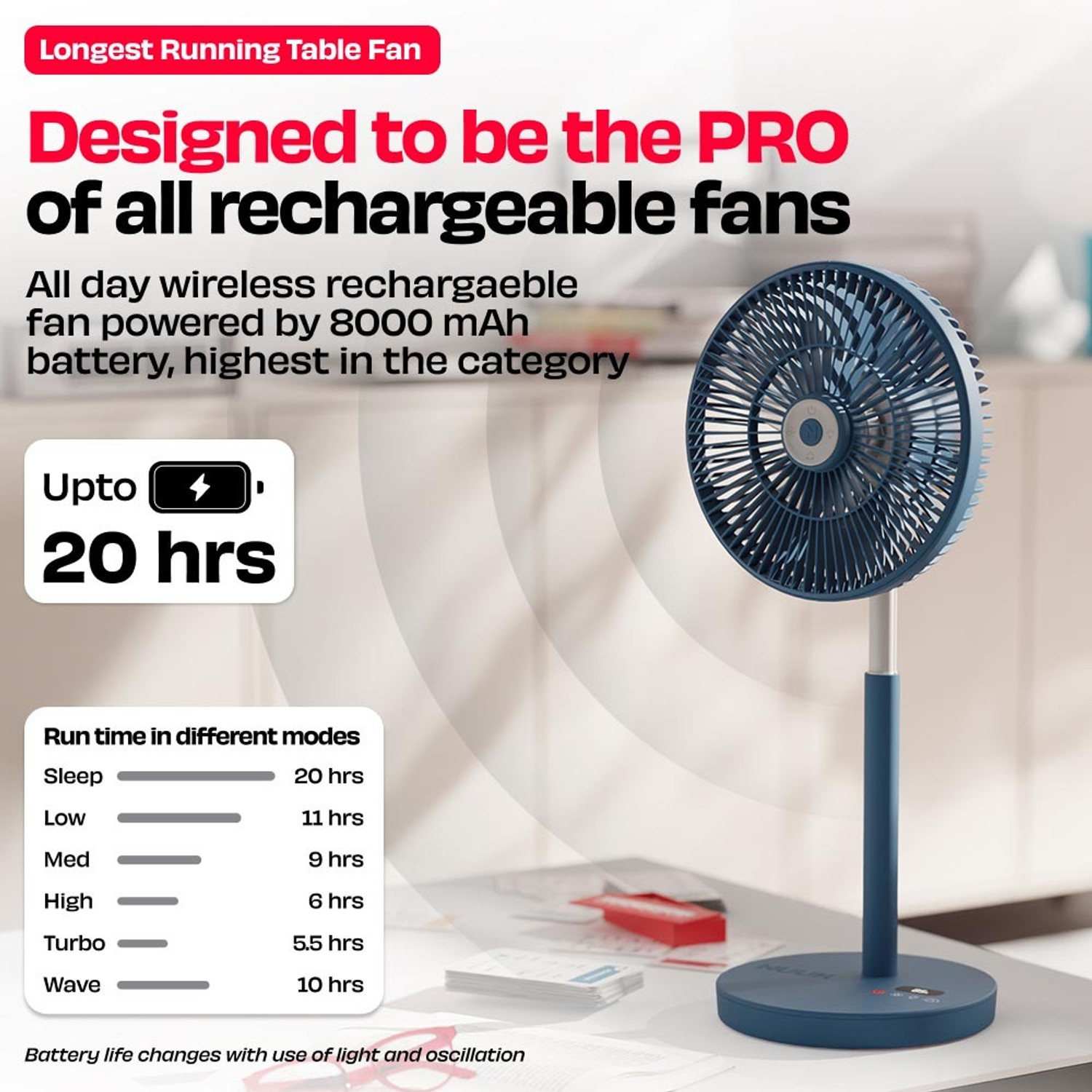 Image of Nuuk LIT PRO with 2 Year Warranty BLDC Motor with Remote, Silent Operation 177.8 mm Table Fan