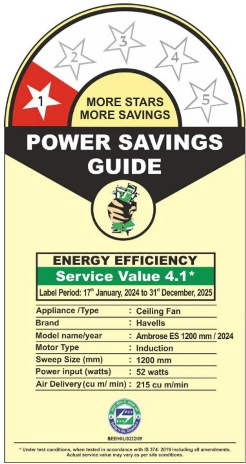 Image of HAVELLS AMBROSE HS with 2 Year Warranty Energy Saving 1200 mm Ceiling Fan (1 Star | Copper | Pack of 1)
