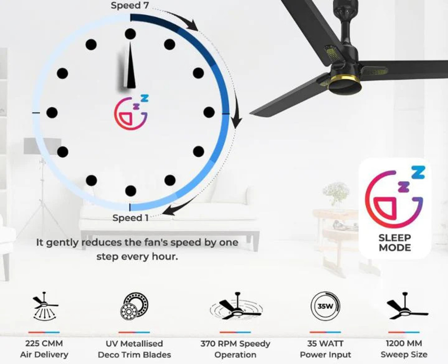 Image of Polycab silencio mini with 4 Year Warranty 1200 mm Ceiling Fan