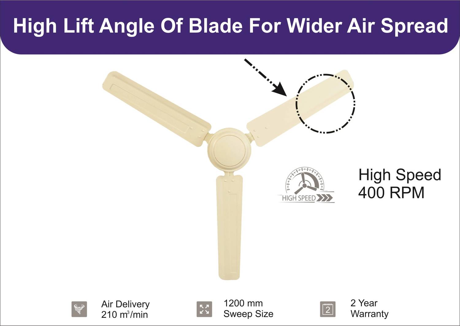 Usha CF JET 1200MM Rich Ivory 1ST ISI