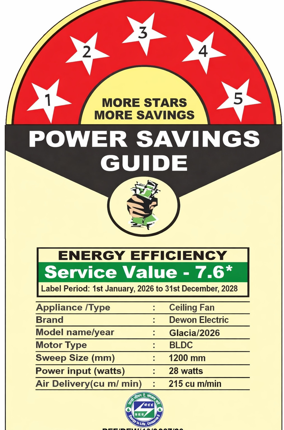 Image of Dewon Electric Glacia BLDC Ceiling Fan with 5 Year Warranty High Air Delivery, Energy Saving, Remote Controlled 1200 mm Ceiling Fan