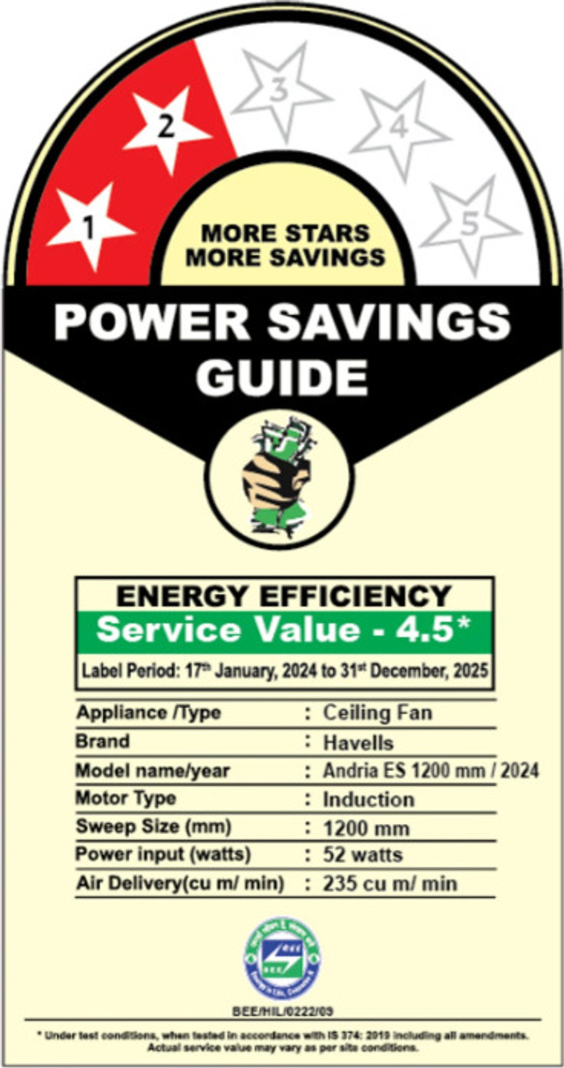 Image of HAVELLS Andria Energy Savingn,Corded Electric,art deco, with 2 Year Warranty 1200 mm Ceiling Fan