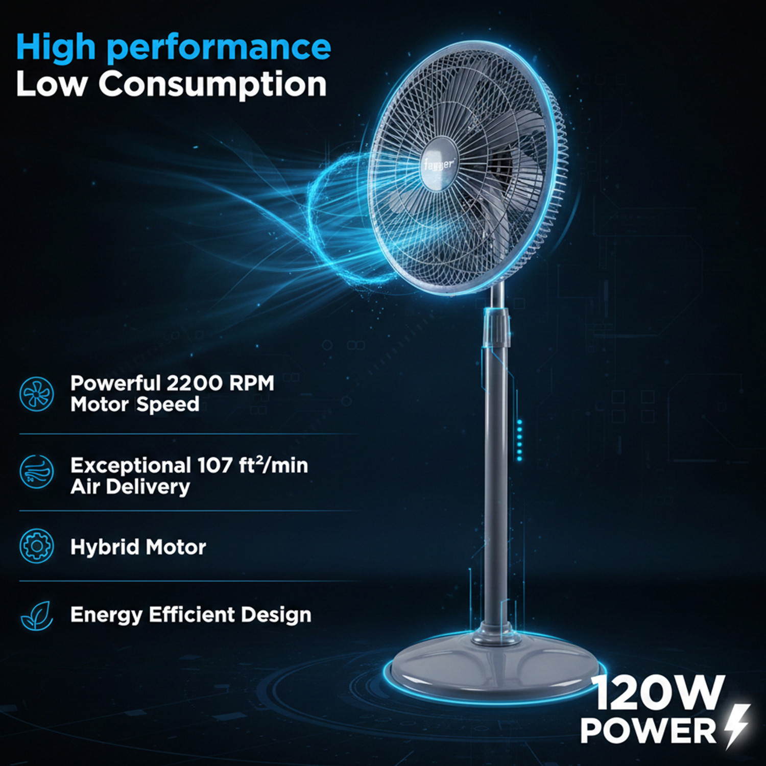 Image of Fogger Wind Speed Electric Stand Fan Wind Speed | Adjustable Height | Silent Operation with 2 Year Warranty High Air Delivery, Silent Operation 400 mm Pedestal Fan