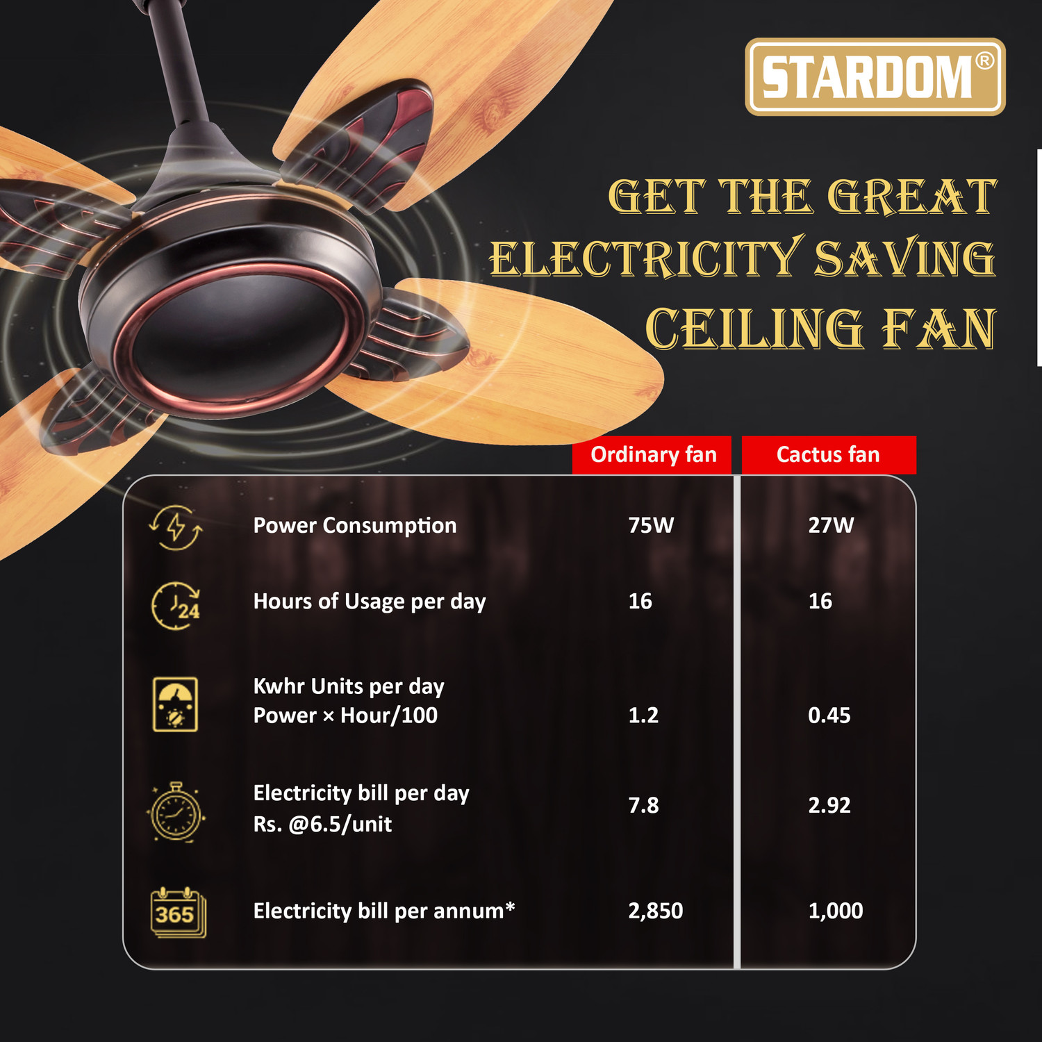 Image of Stardom EAGLE JH WOODEN | BLDC Motor | 4 Blade with 5 Year Warranty BLDC Motor with Remote 600 mm Ceiling Fan