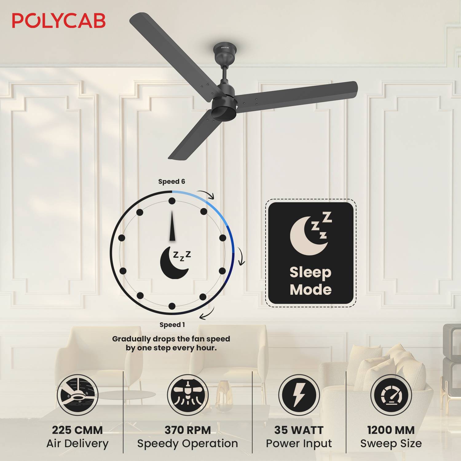 Polycab Wizzy Plus 1200mm Ceiling Fan - Image 5