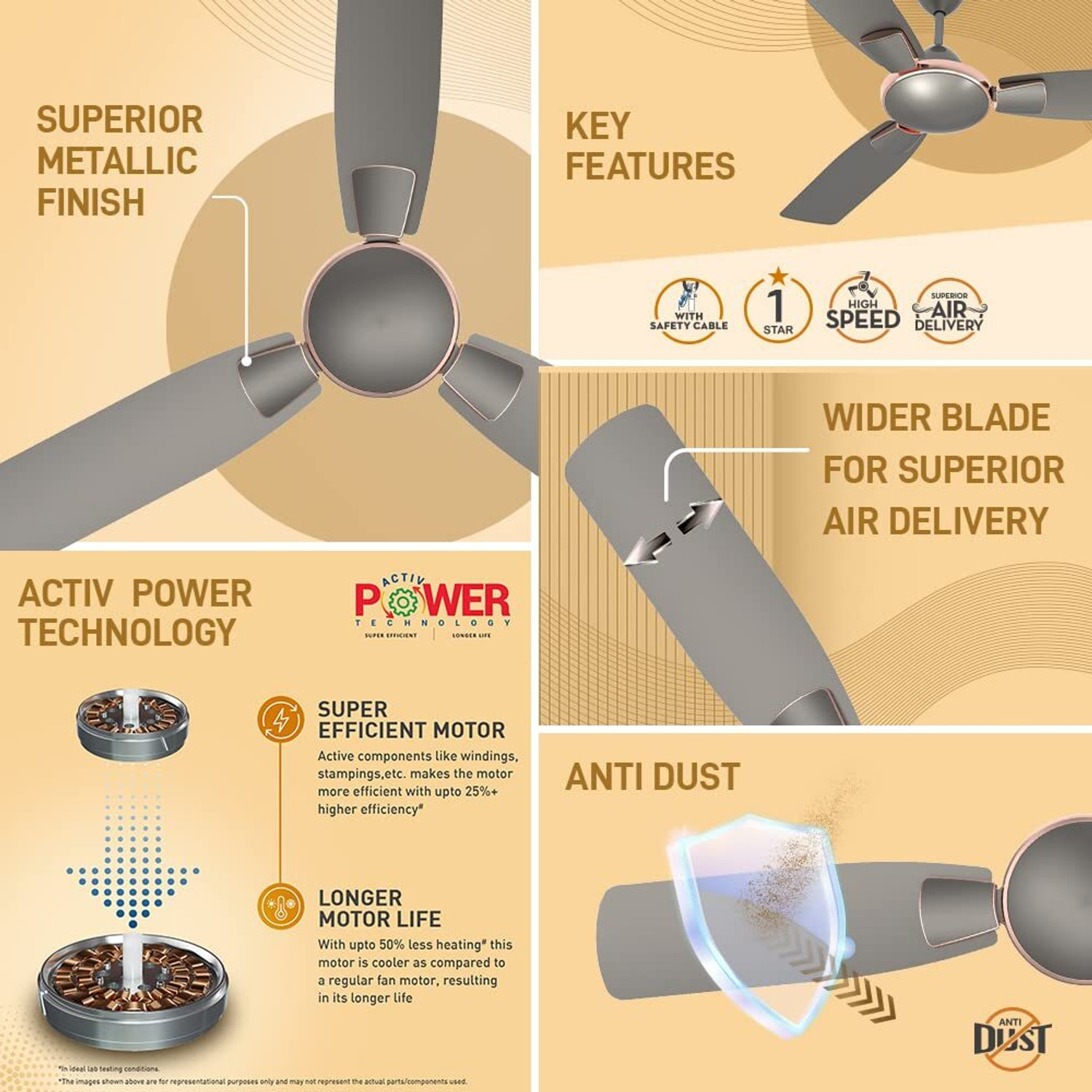 Image of Crompton Highspeed Toro 1 Star 1200 mm (Warm Grey, Pack of 2) with 2 Year Warranty 1200 mm Ceiling Fan
