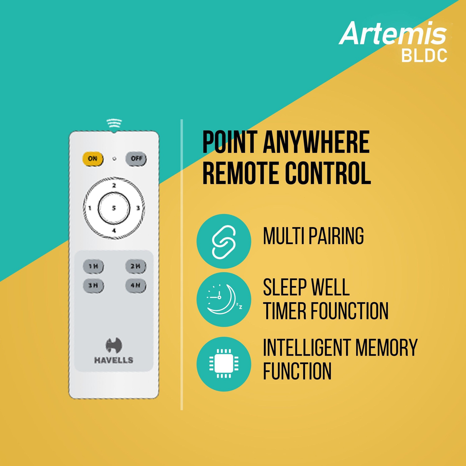 Image of HAVELLS Artemis BLDC with 2 Year Warranty BLDC Motor with Remote 1200 mm Ceiling Fan (5 Star | White | Pack of 1)