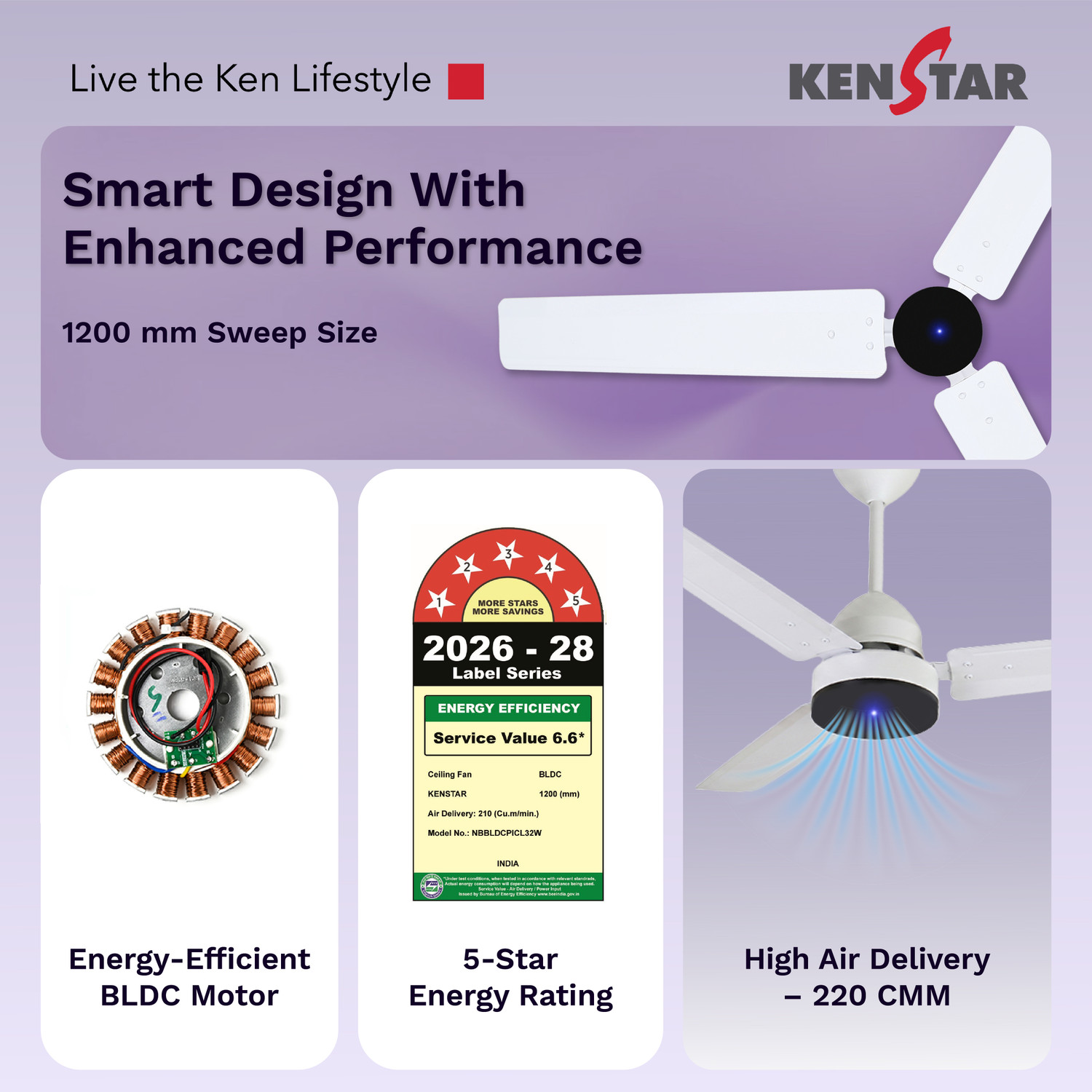 Image of Kenstar NBBLDCPICL32W with 2 Year Warranty Energy Saving 1200 mm Ceiling Fan
