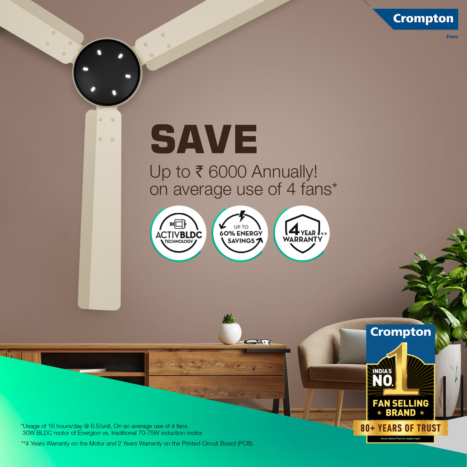 Image of Crompton Energion Niteo with 4 Year Warranty BLDC Motor with Remote 1200 mm Ceiling Fan (5 Star | Ivory | Pack of 1)