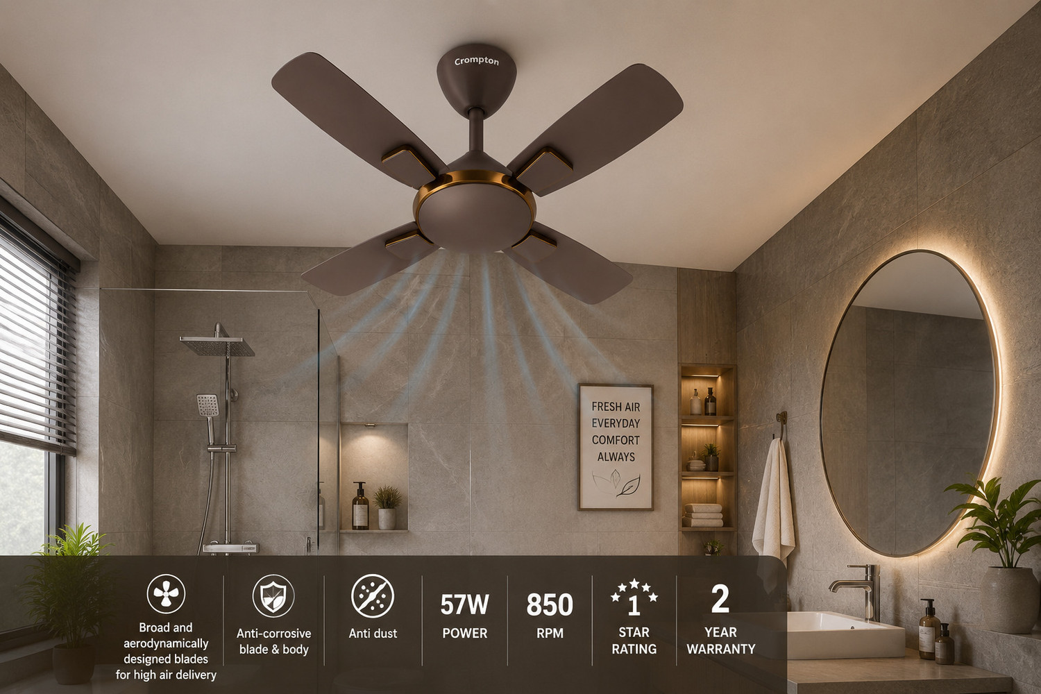 Image of Crompton HS Toro 600MM Designer Ceiling fan,Active Power Technology Anti Dust with 2 Year Warranty Anti Dust, Energy Saving, High Air Delivery, Ultra High Speed 600 mm Ceiling Fan