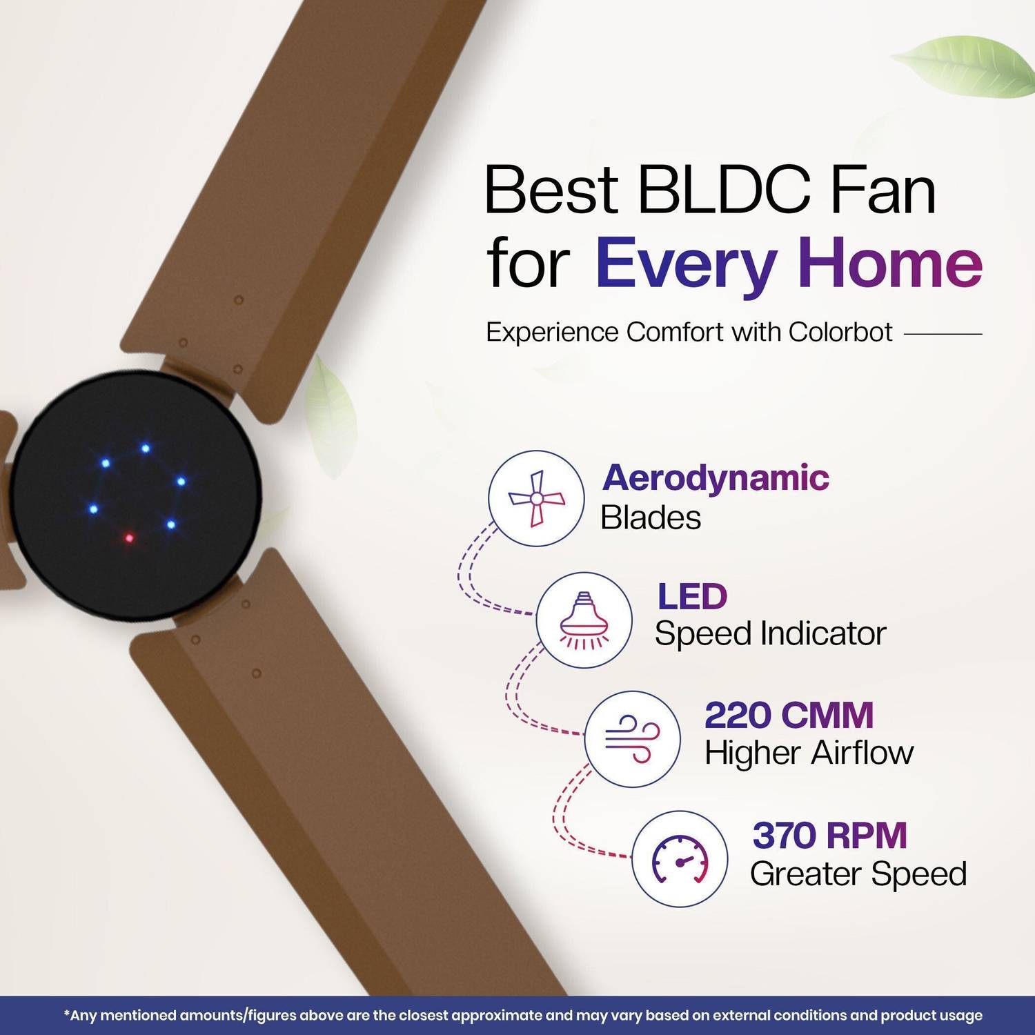 Colorbot Stella 1200mm BLDC Ceiling Fan - Image 3