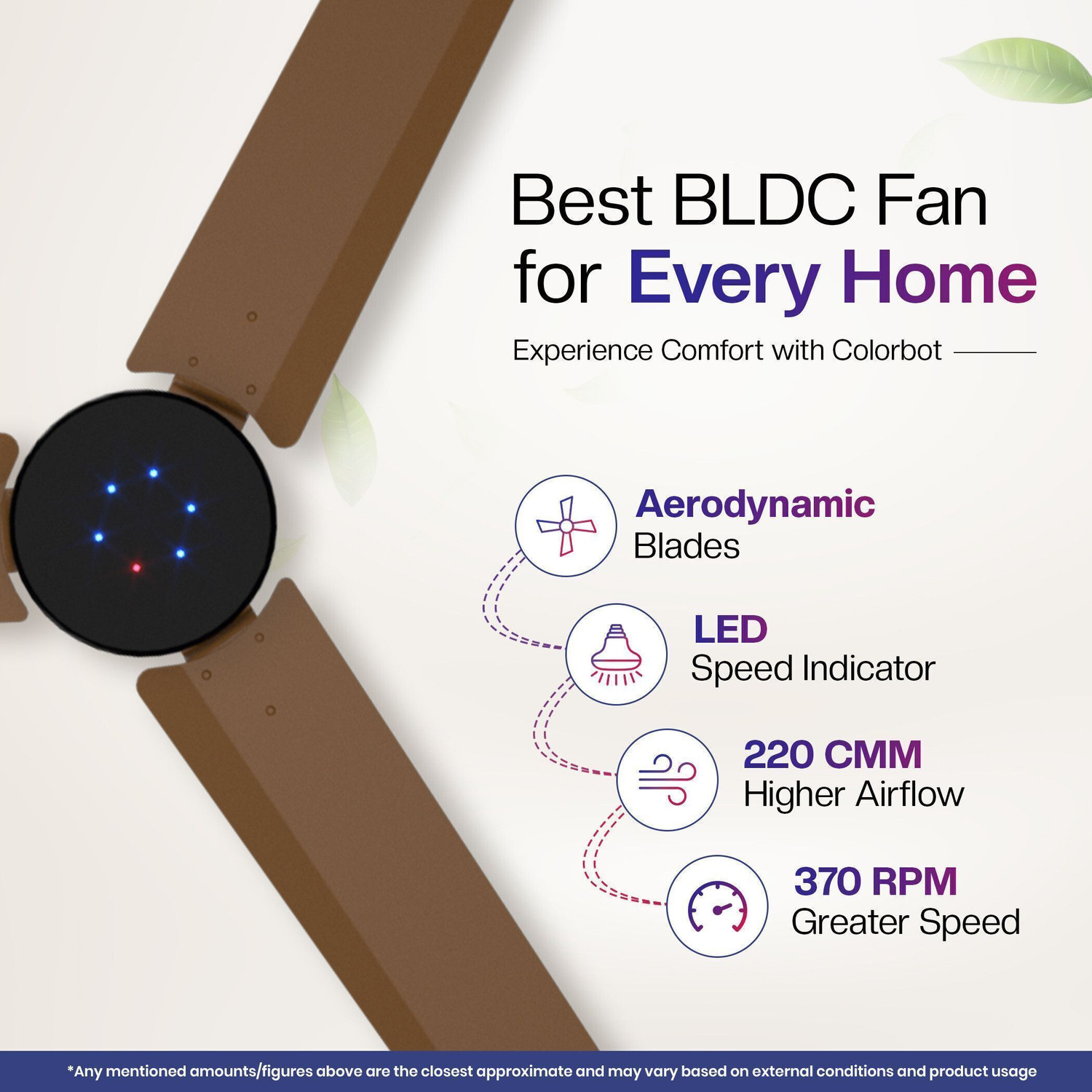 Image of Colorbot Stella BLDC Remote Controlled|Highspeed|LED| Reverse Mode| AeroQuiet+ Technolog with 4 Year Warranty BLDC Motor with Remote, With LED Indicators 1200 mm Ceiling Fan