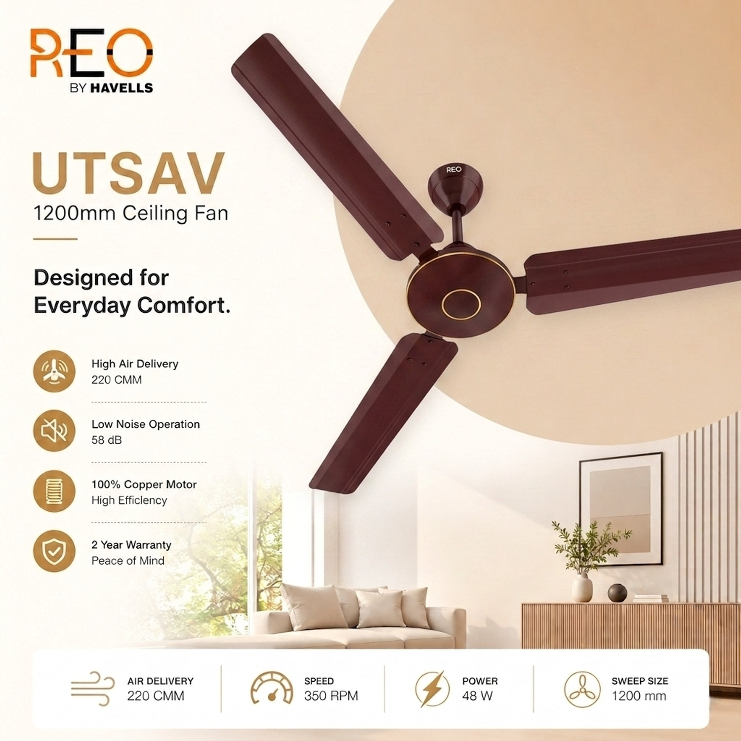 Image of REO Havells Utsav with 24 Months Warranty High Air Delivery, Energy Saving, Anti Rust 1200 mm Ceiling Fan