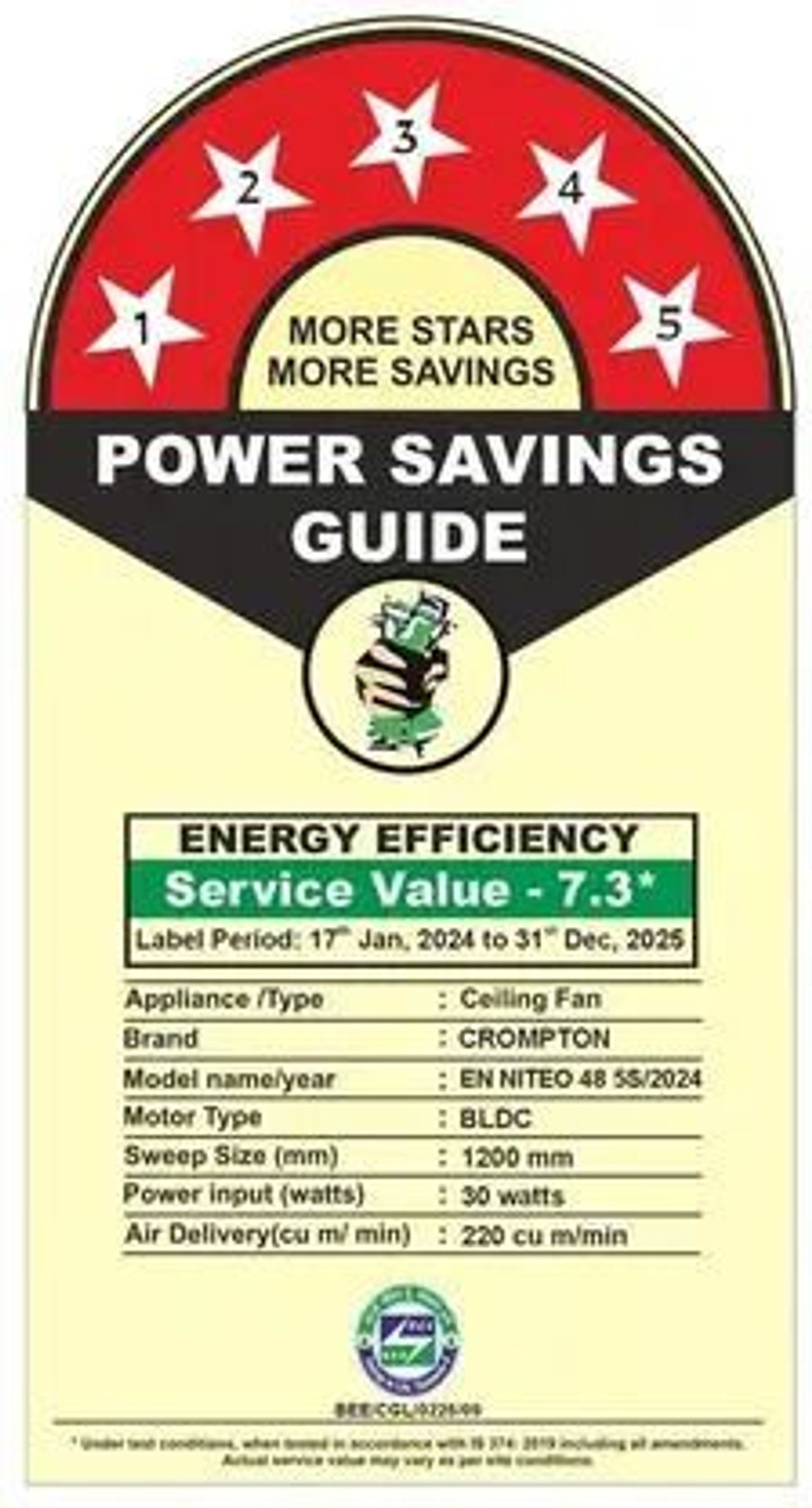 Image of Crompton Energion Niteo with 4 Year Warranty 1200 mm Ceiling Fan (5 Star | Ivory Black | Pack of 1)