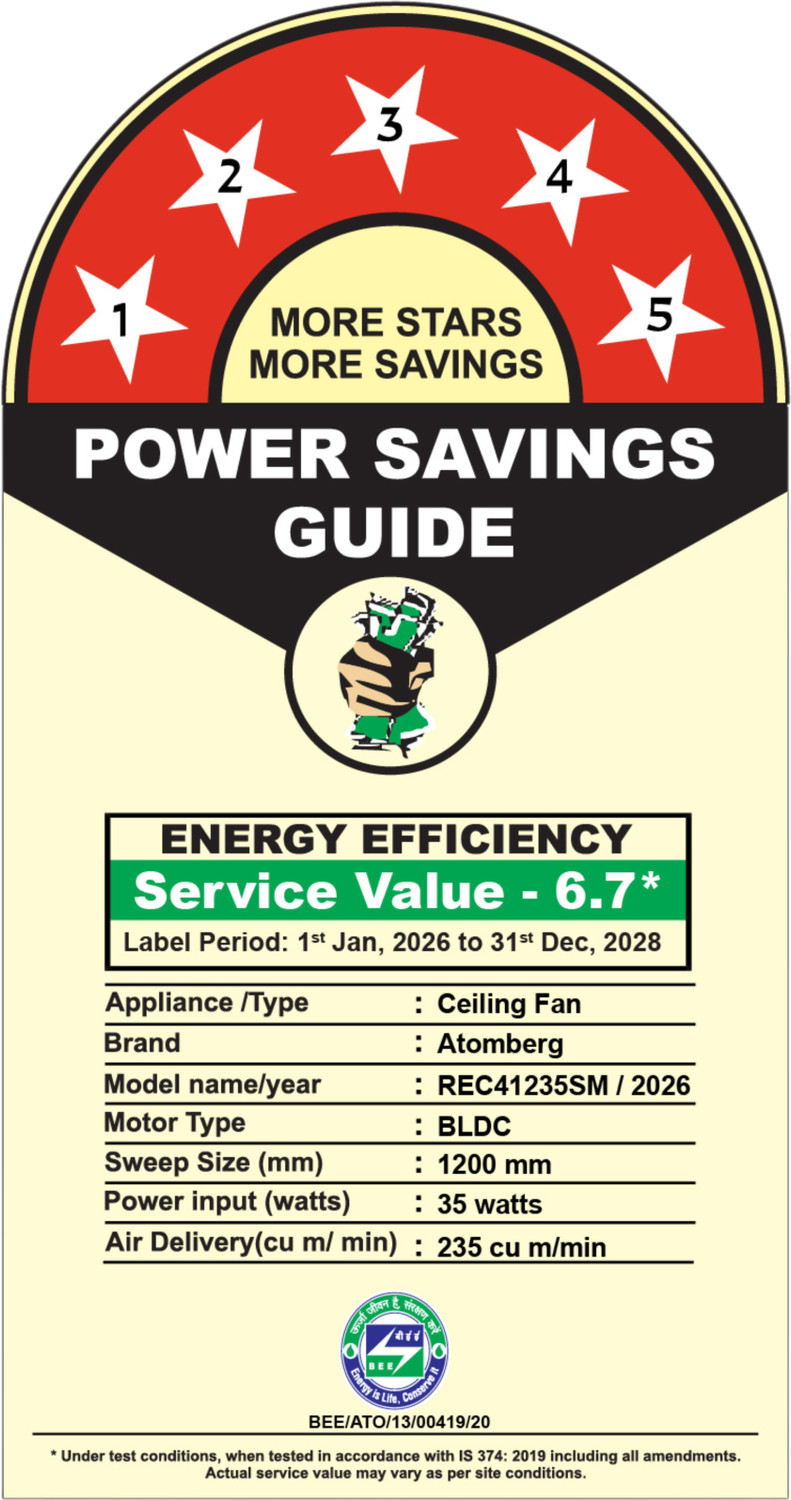 Image of Atomberg Renesa Halo Smart|Voice Controlled|High Air Flow|Low Noise|LED Speed Indicator with 3 Year Warranty BLDC Motor with Remote 1200 mm Ceiling Fan