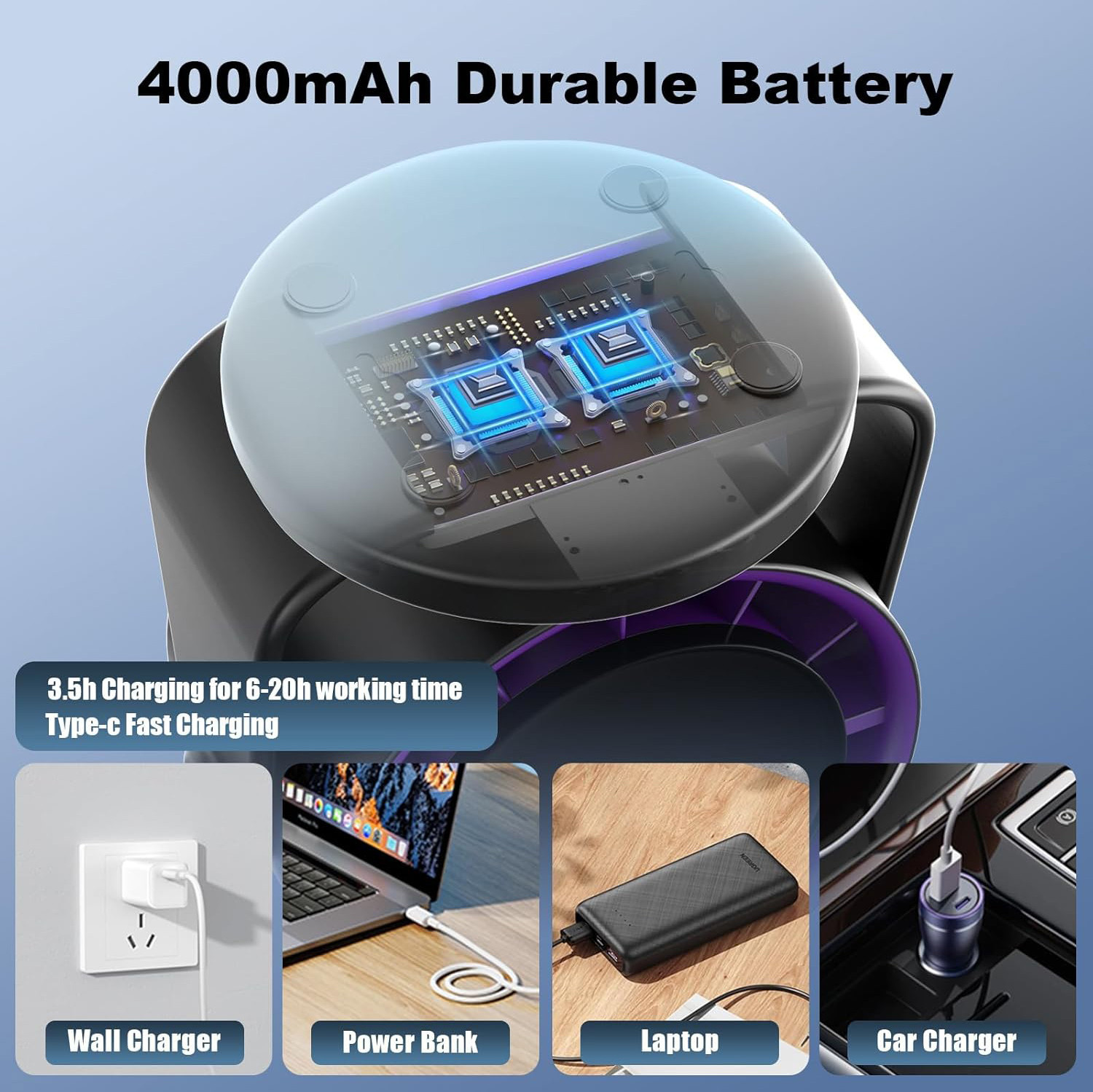 Image of DOCOSS CF3 Rechargeable Fan with 6 Months Warranty BLDC Motor Table Fan