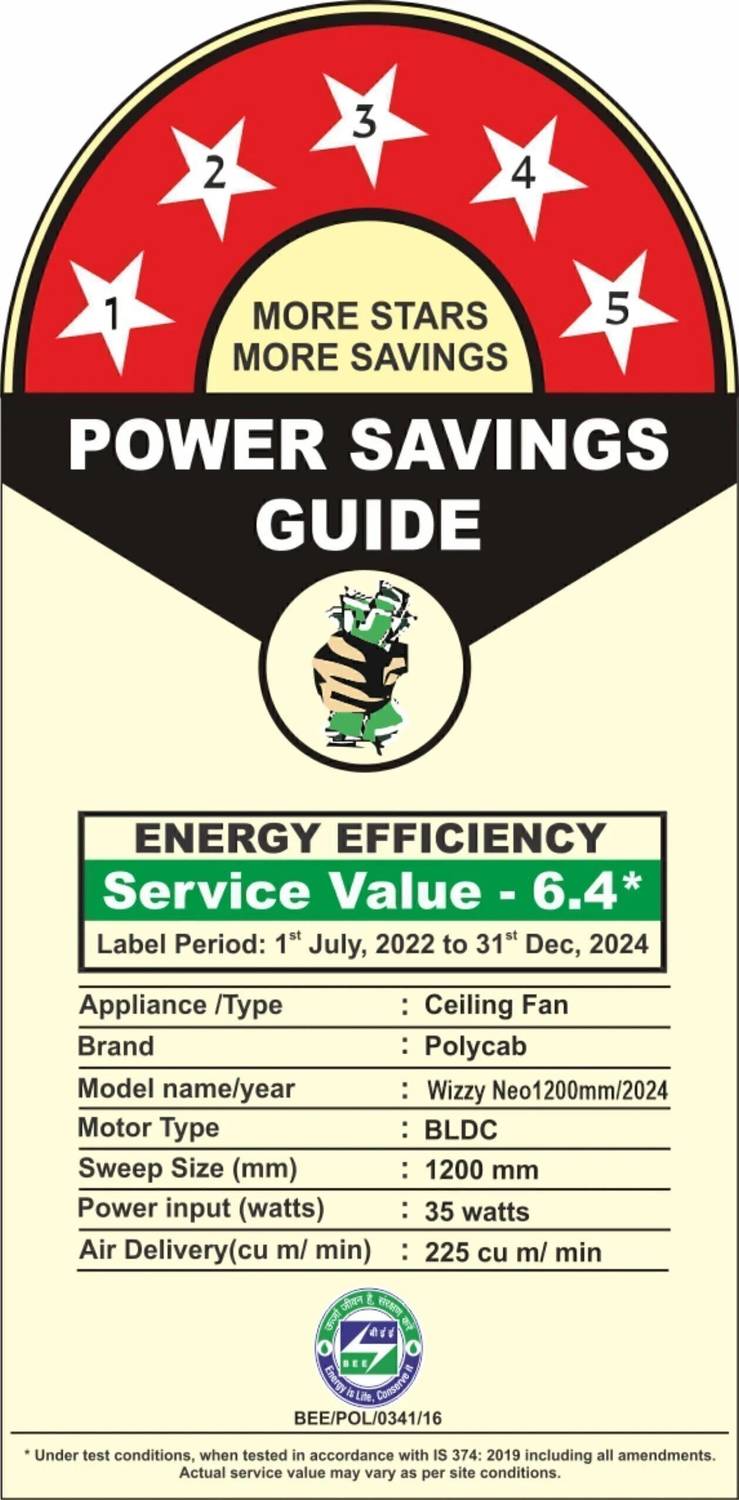 Polycab Wizzy Neo 100% Copper Ceiling Fan 1200 mm - Image 2