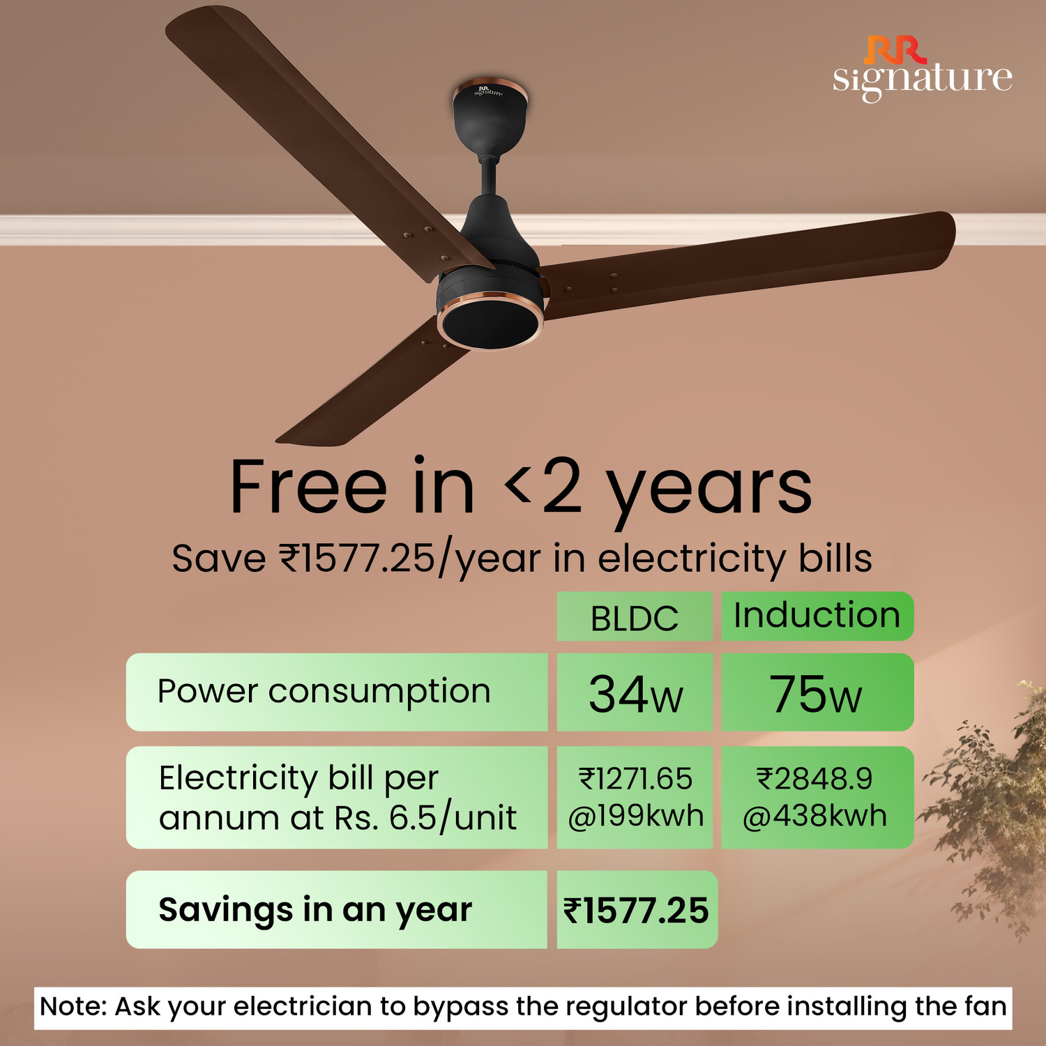 Image of RR NeoAir BLDC with 2 Year Warranty BLDC Motor 1200 mm Ceiling Fan