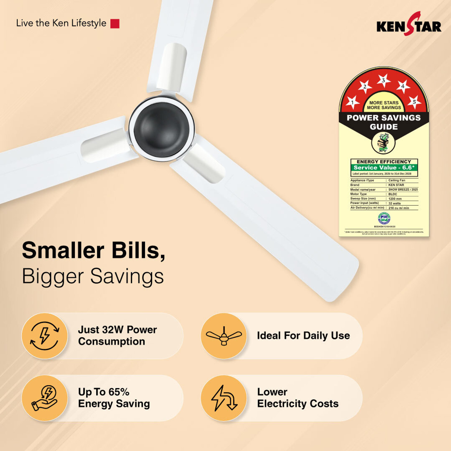 Image of Kenstar Snow breeze with 2 Year Warranty 1200 mm Ceiling Fan