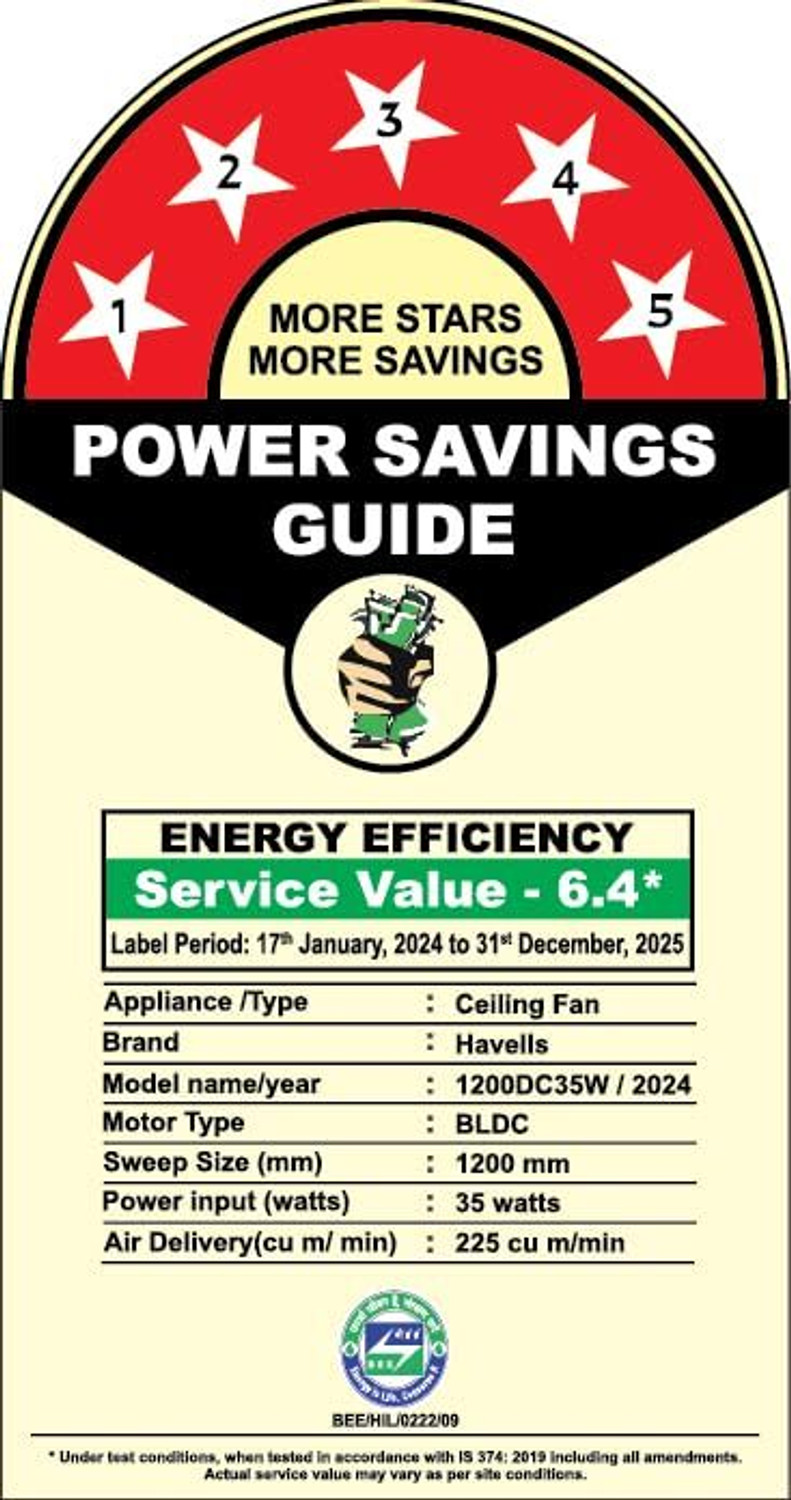 Image of HAVELLS CERA BLDC with Remote Controlled, with 2 Year Warranty 1200 mm Ceiling Fan