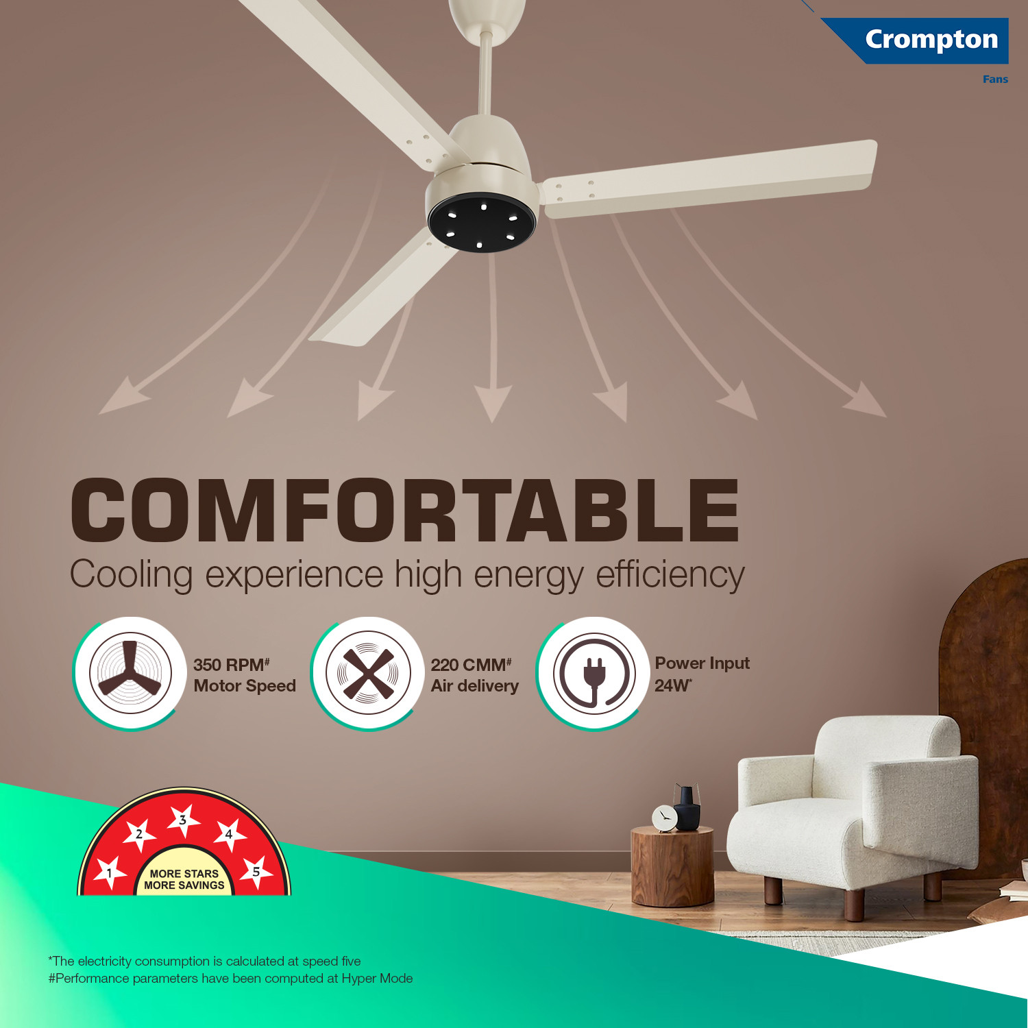 Image of Crompton Energion Niteo with 4 Year Warranty BLDC Motor with Remote 1200 mm Ceiling Fan (5 Star | Ivory | Pack of 1)