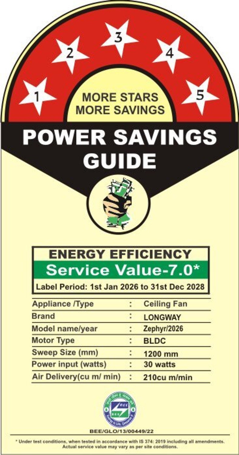 Image of Longway Zephyr | BLDC Motor | Remote Control with 3 Year Warranty BLDC Motor with Remote 1200 mm Ceiling Fan