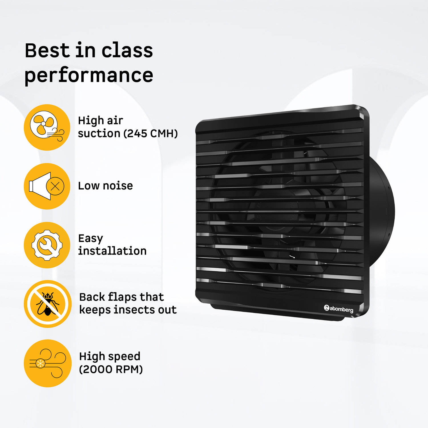 Image of Atomberg Efficio Orb6 InchIdeal For | Silent Operation | Dust Protection | Kitchen Use 150 mm Exhaust Fan