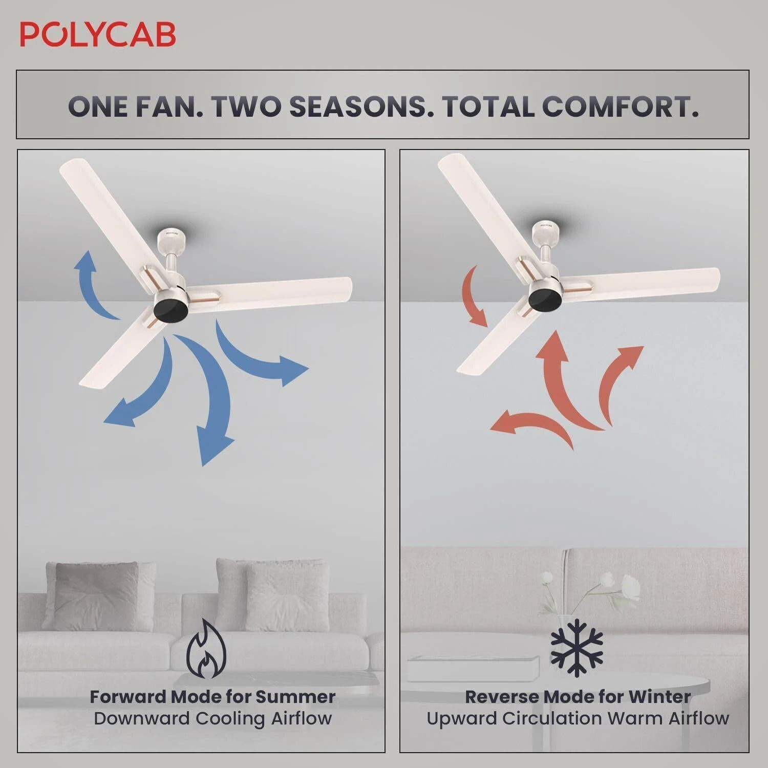 Image of Polycab Wizzy Neo100% CopperHigh Air Delivery with 4 Year Warranty BLDC Motor with Remote 1200 mm Ceiling Fan