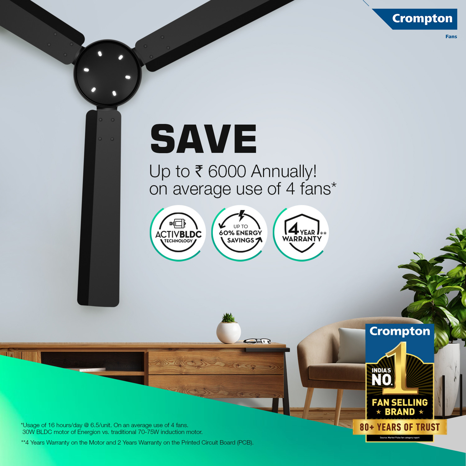 Image of Crompton Energion Niteo with 4 Year Warranty 1200 mm Ceiling Fan (5 Star | Matte Black | Pack of 1)