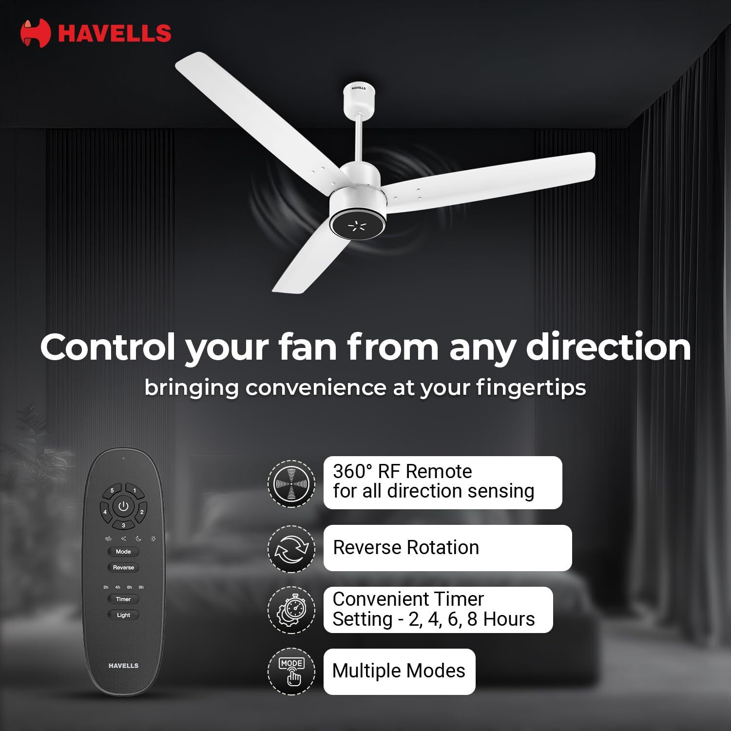 Image of HAVELLS Fab BLDC ULED | Remote Control | LED Light | Copper Motor | Premium with 3 Year Warranty Underlight 1200 mm Ceiling Fan