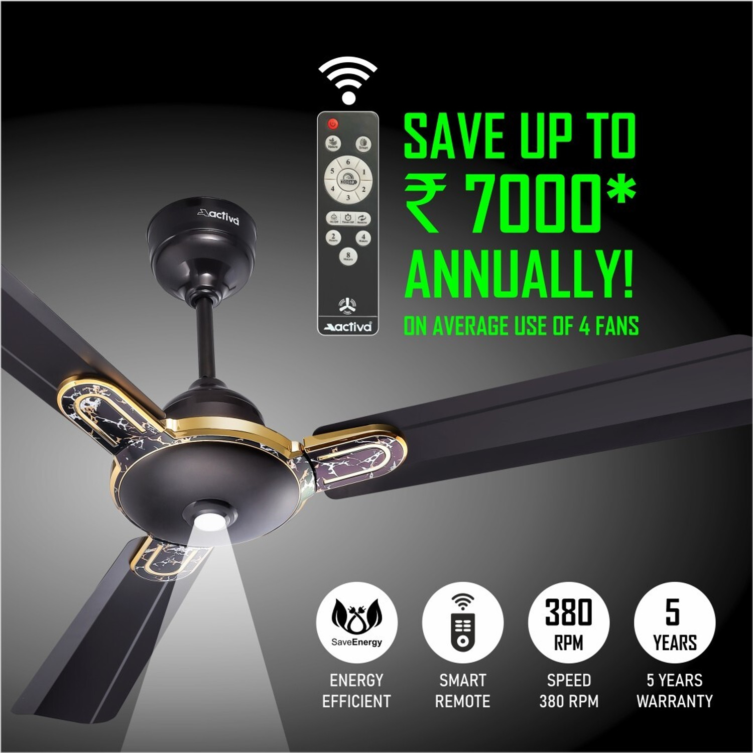 Image of ACTIVA Energia Marble Black with 5 Year Warranty BLDC Motor with Remote 1200 mm Ceiling Fan