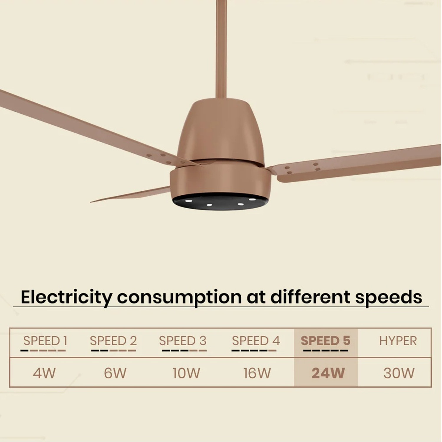 Image of Crompton Energion NITEO 1200 mm Ceiling Fan (5 Star | GILDED BEIGE | Pack of 1)