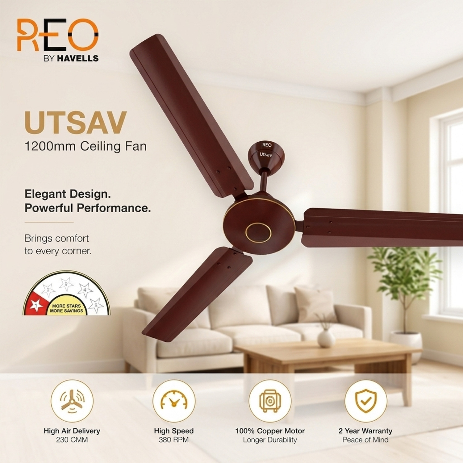 Image of REO Havells Utsav with 24 Months Warranty High Air Delivery, Energy Saving, Anti Rust 1200 mm Ceiling Fan